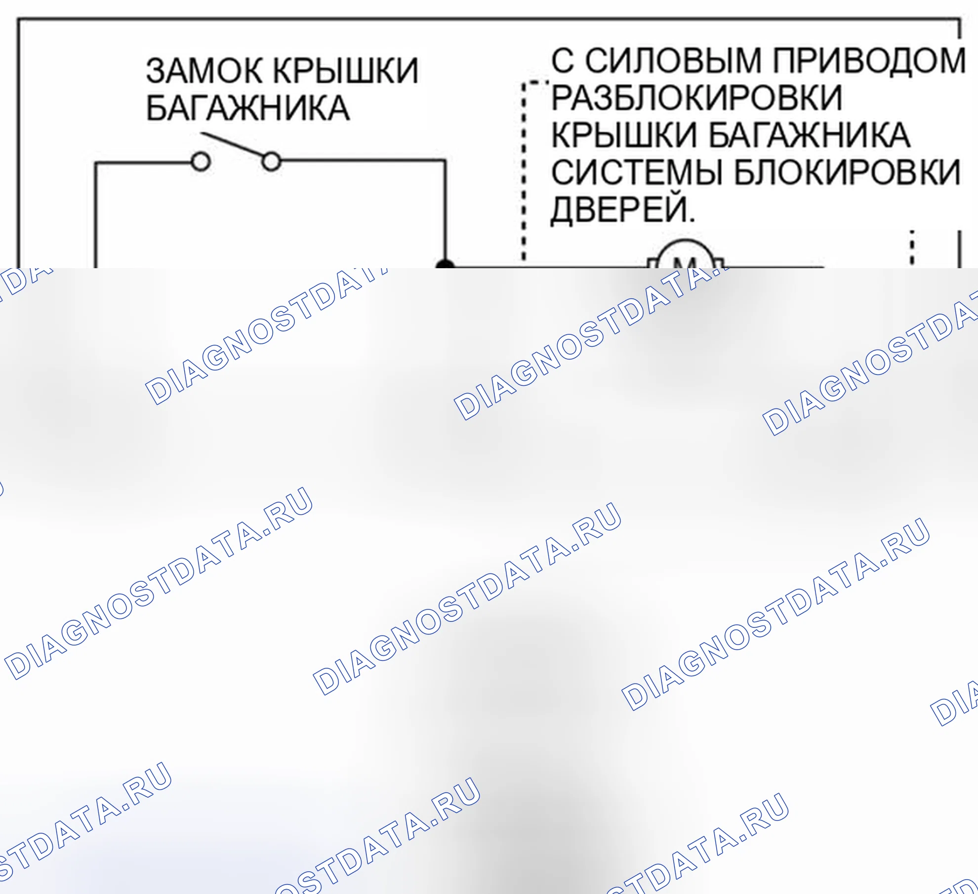 Рис. 110: Схема привода защелки и расцепителя крышки багажника и идентификация клемм. Mazda 3 BL рестайлинг