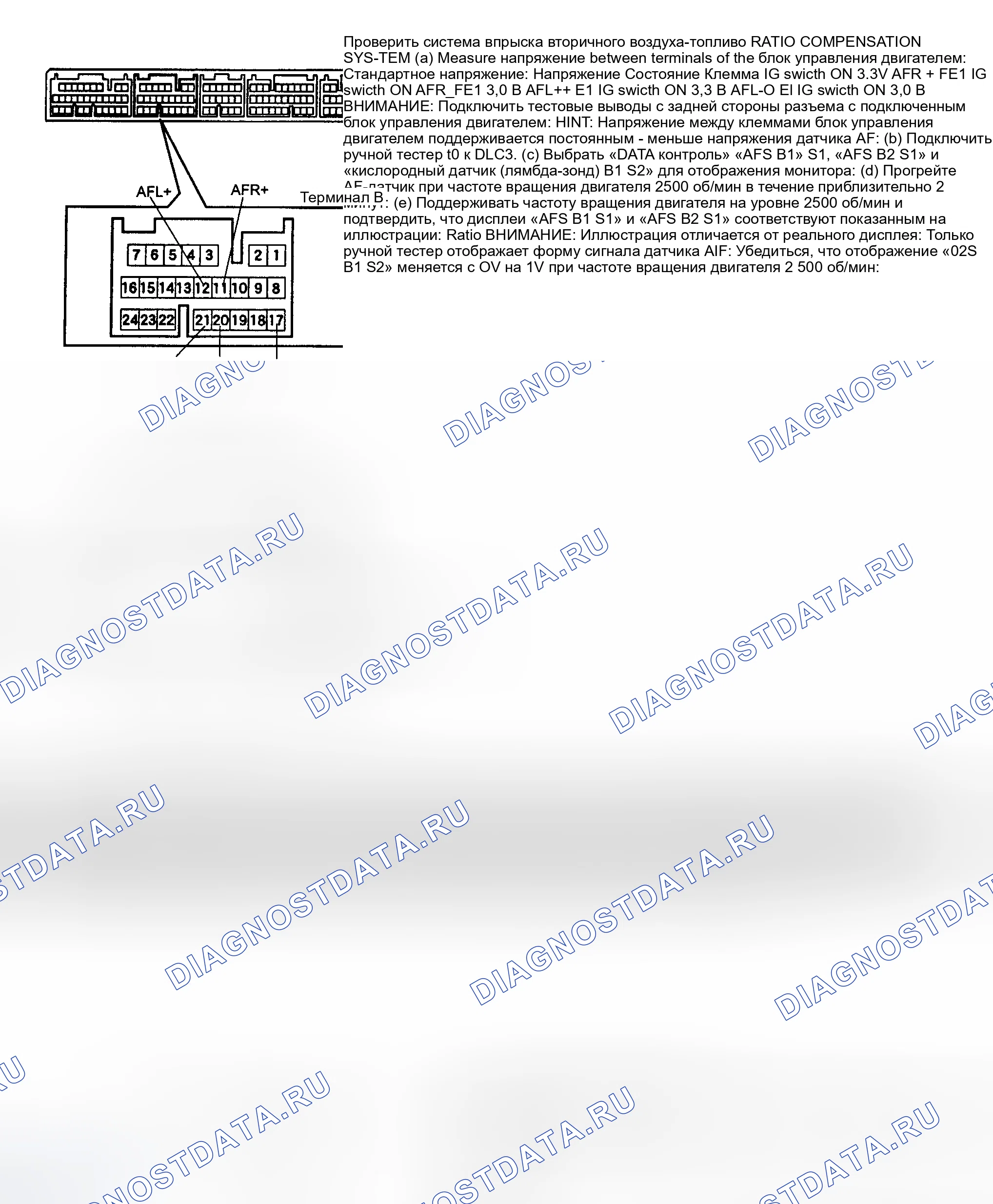 Рис. 128: Испытание топливной системы EVAP (Highlander). Toyota 4Runner IV