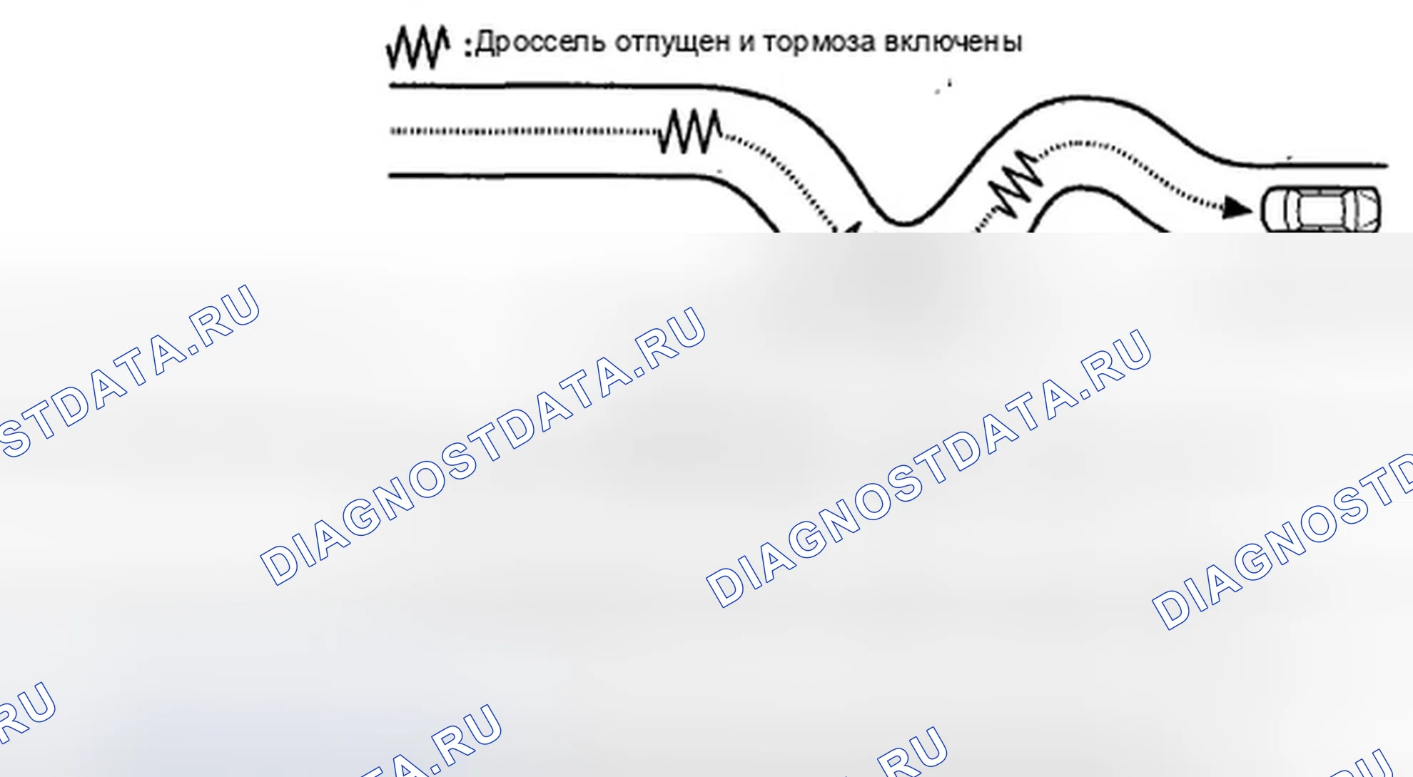 Рис. 929: Система Переключение-Удержание управление. Honda Crosstour I