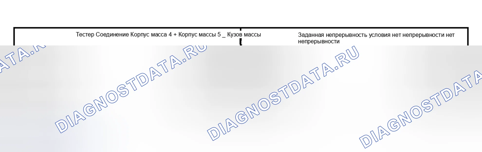 Рис. 24. Toyota Highlander I рестайлинг
