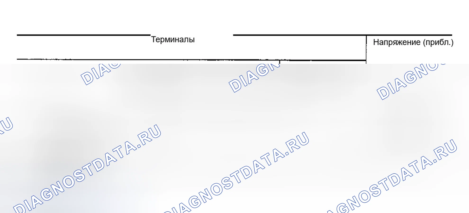 Рис. 52: Диагностическая процедура. Infiniti FX45 I