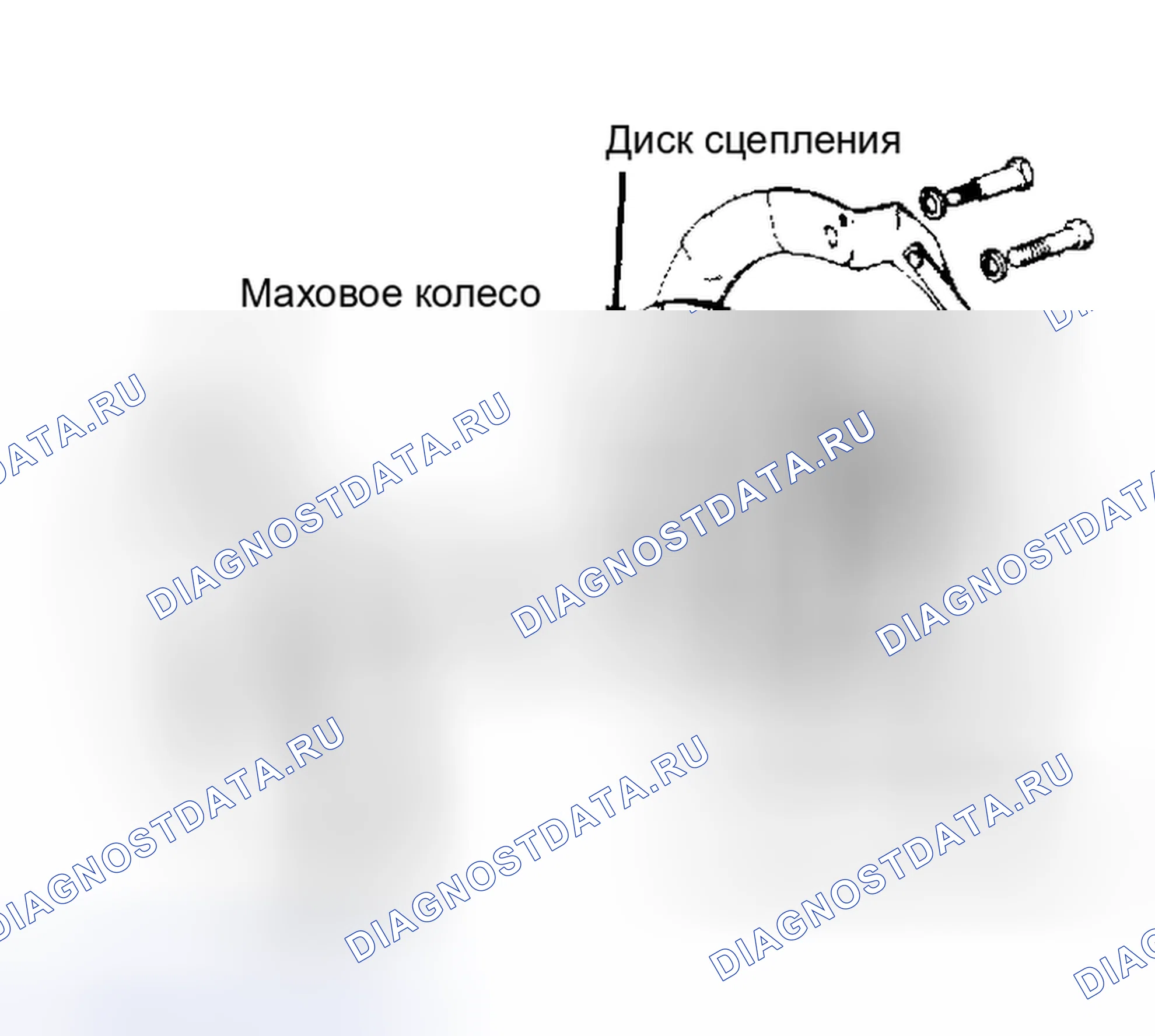 Рис. 3: Разнесенный вид муфты FWD в сборе. Mazda 626 GC
