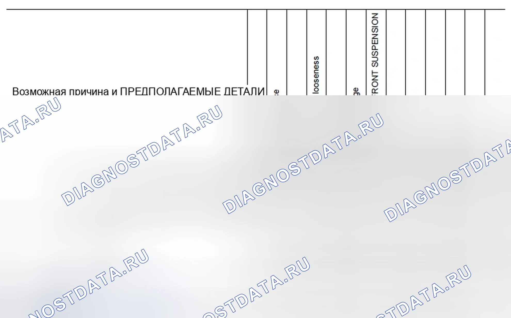 Рис. 29: Схема поиска и устранения неисправностей Nvh. Infiniti G37 IV рестайлинг