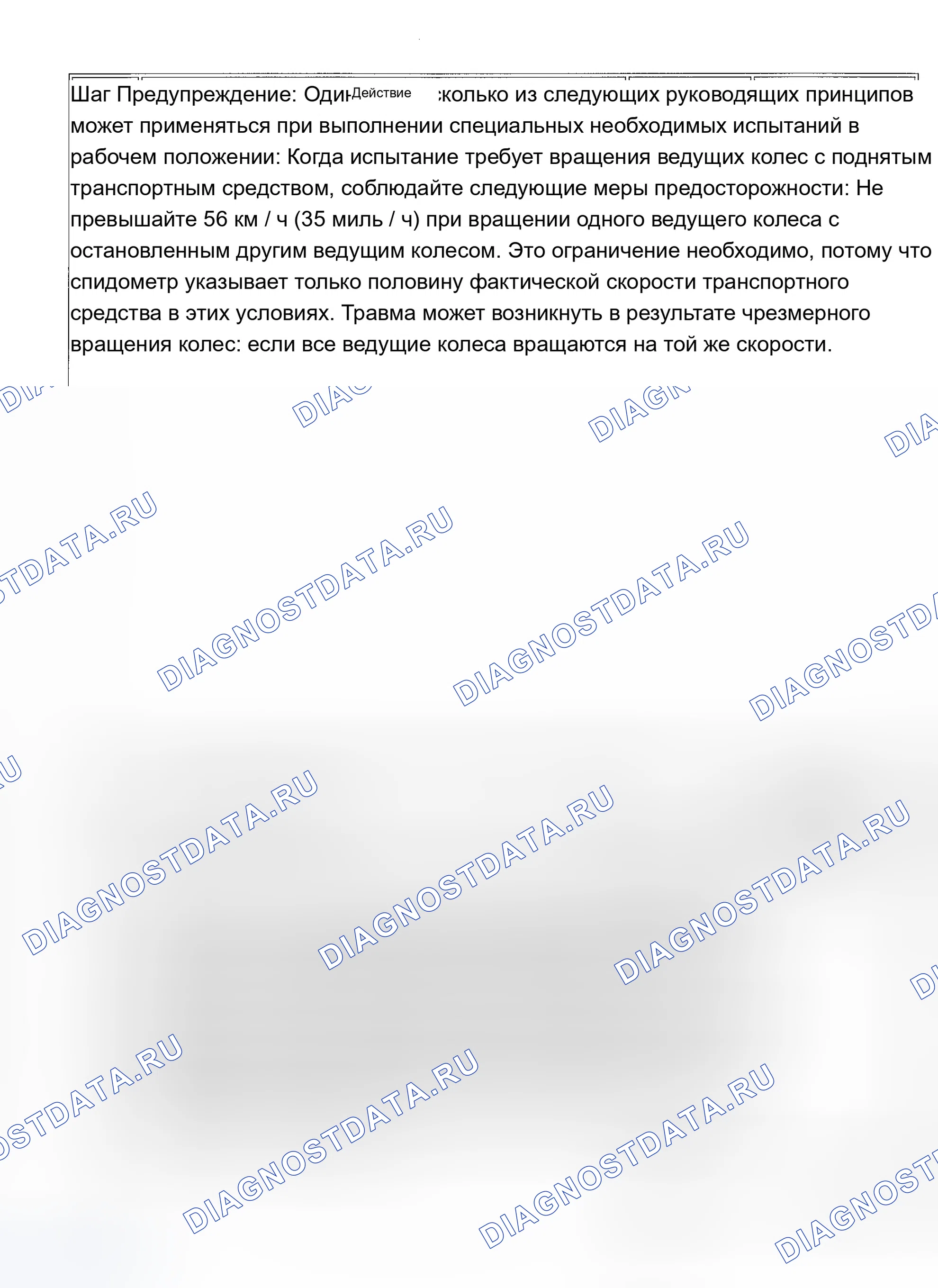 Рис. 30. Chevrolet Chevy Express H2500 