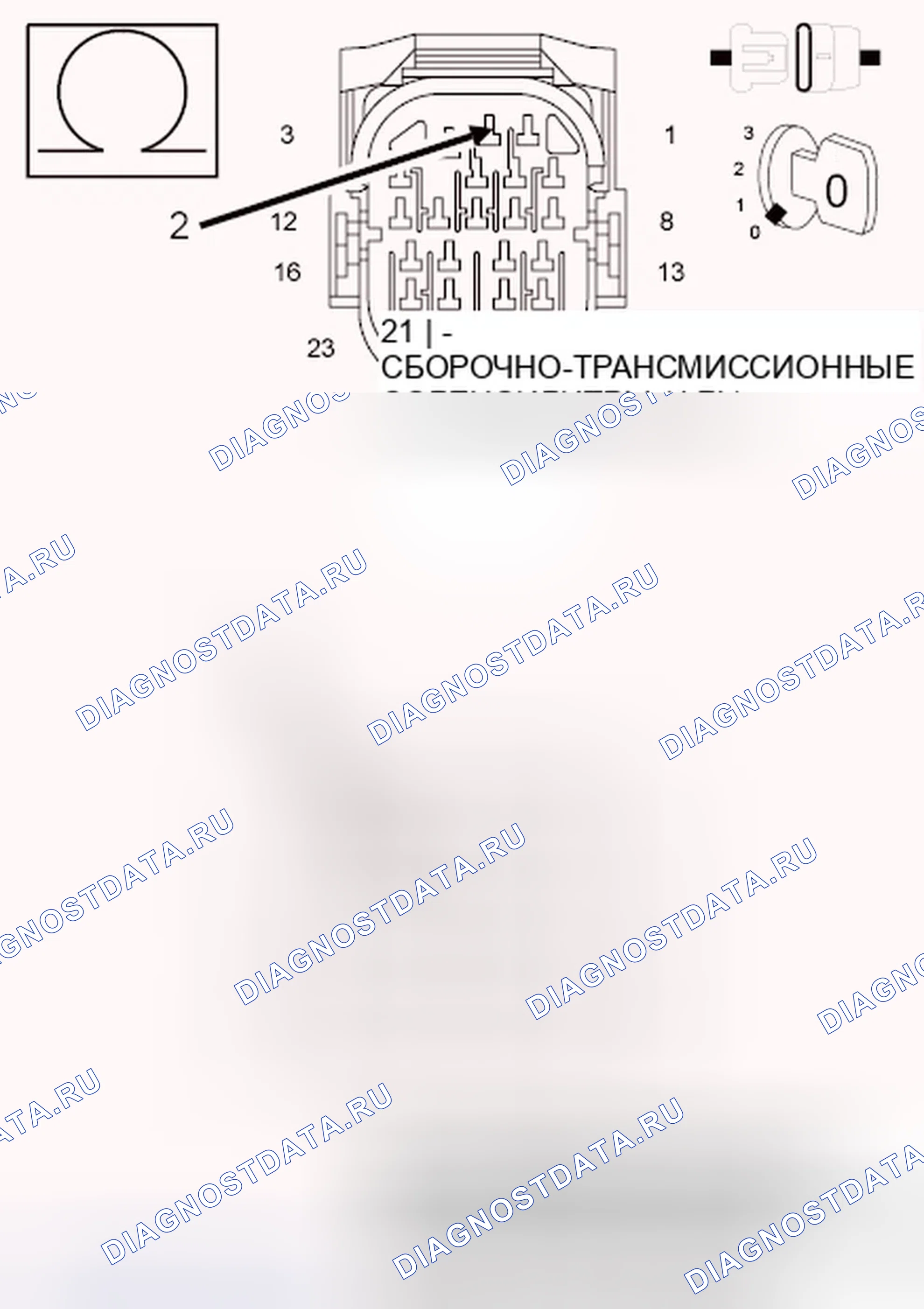 Рис. 408. Dodge Durango III