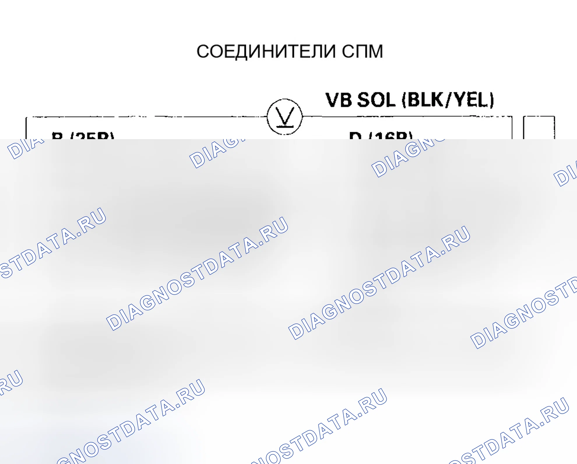 Рис. 174. Honda Pilot I