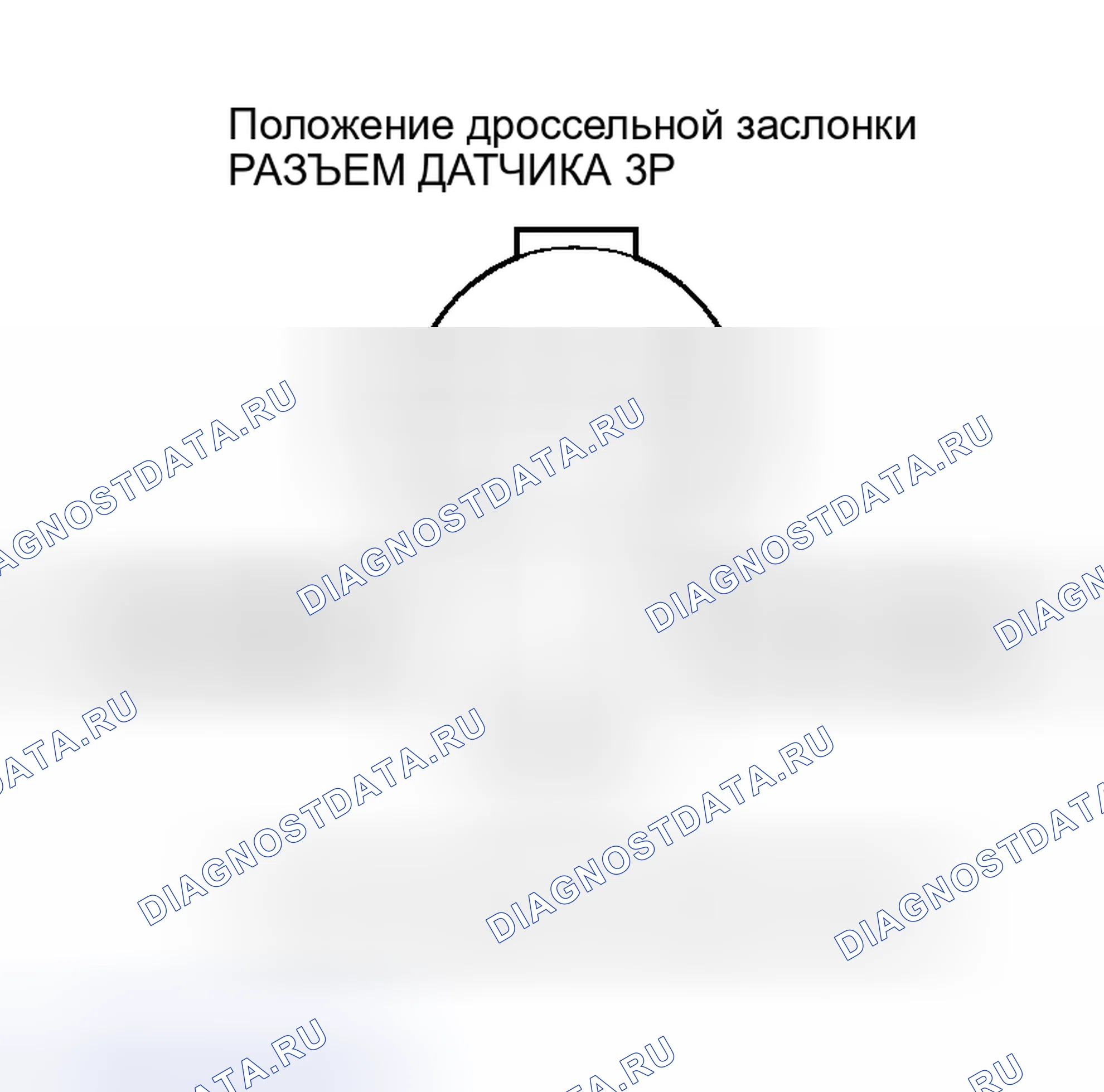 Рис. 59: расшифровка кода ошибки P0122: Низкое напряжение цепи датчика Tp. Honda Insight I