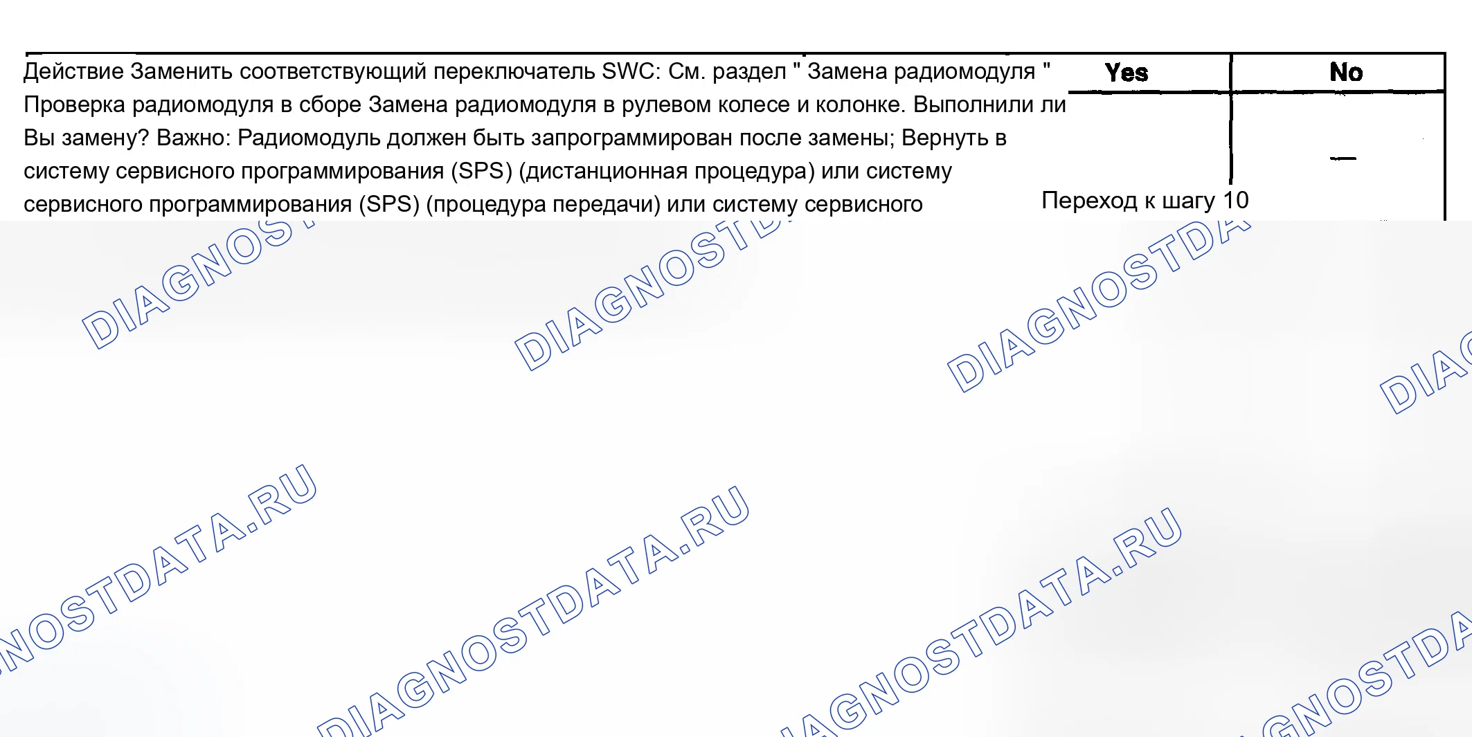 Рис. 122. Chevrolet Silverado 1500 HD 