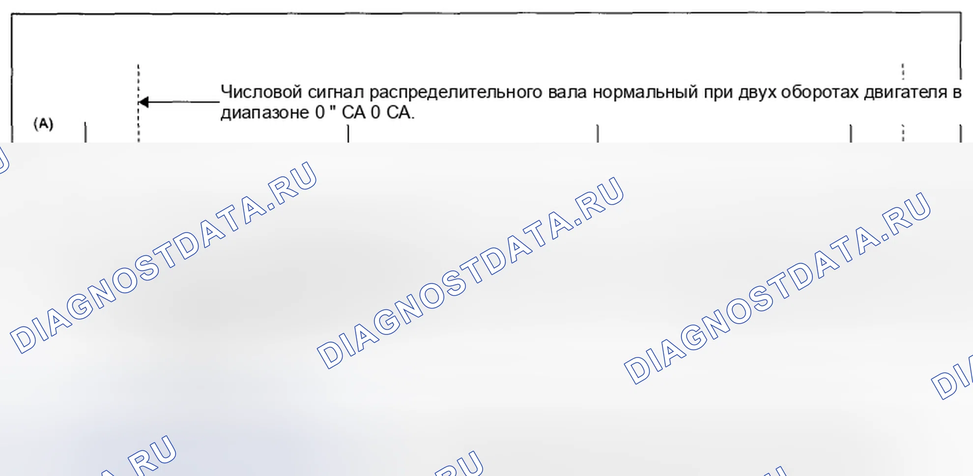 Рис. 222: ОПИСАНИЕ КОМПОНЕНТОВ. Subaru Outback BR