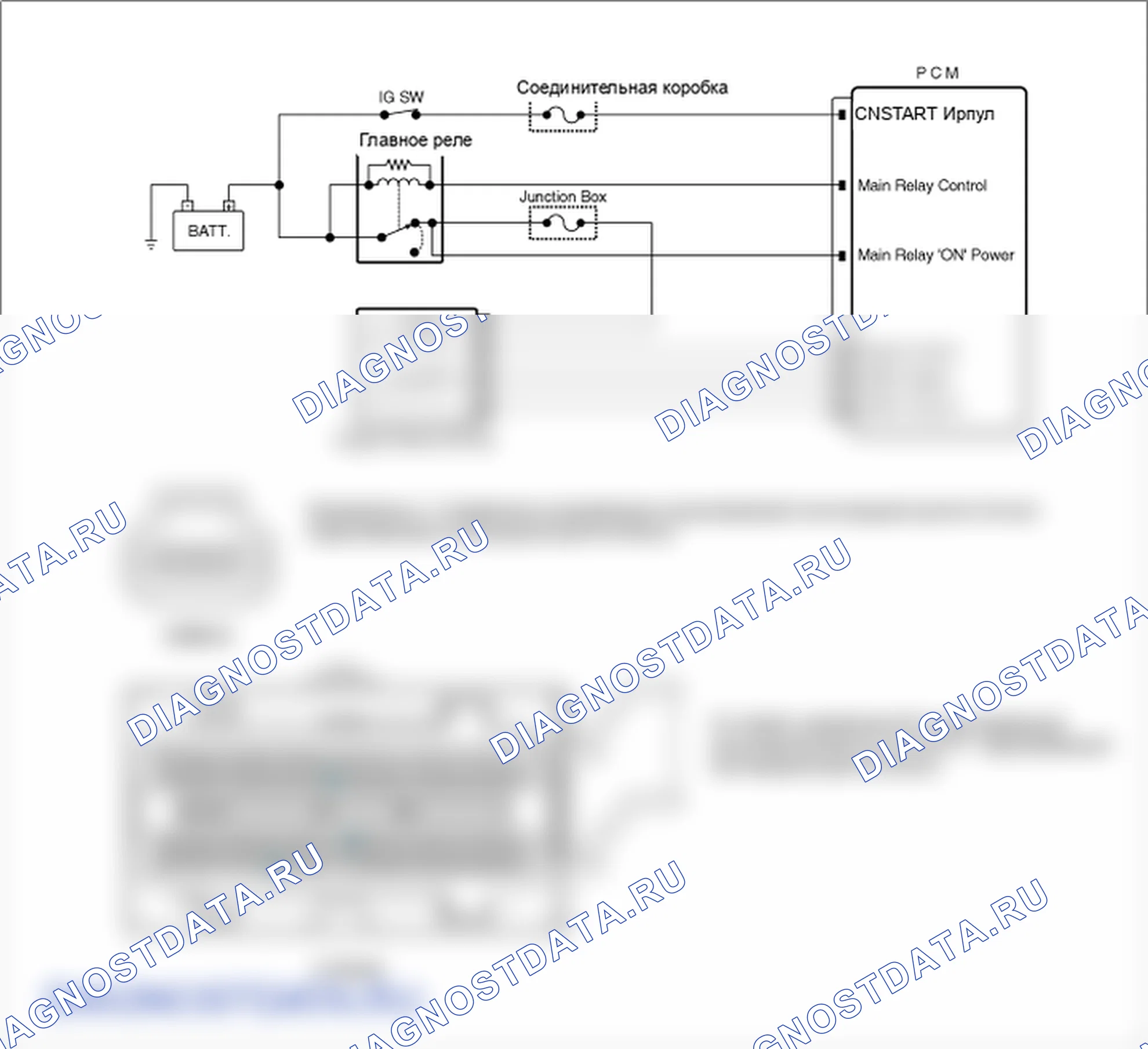 Фрагмент электросхемы: P2271. Hyundai Santa Fe CM