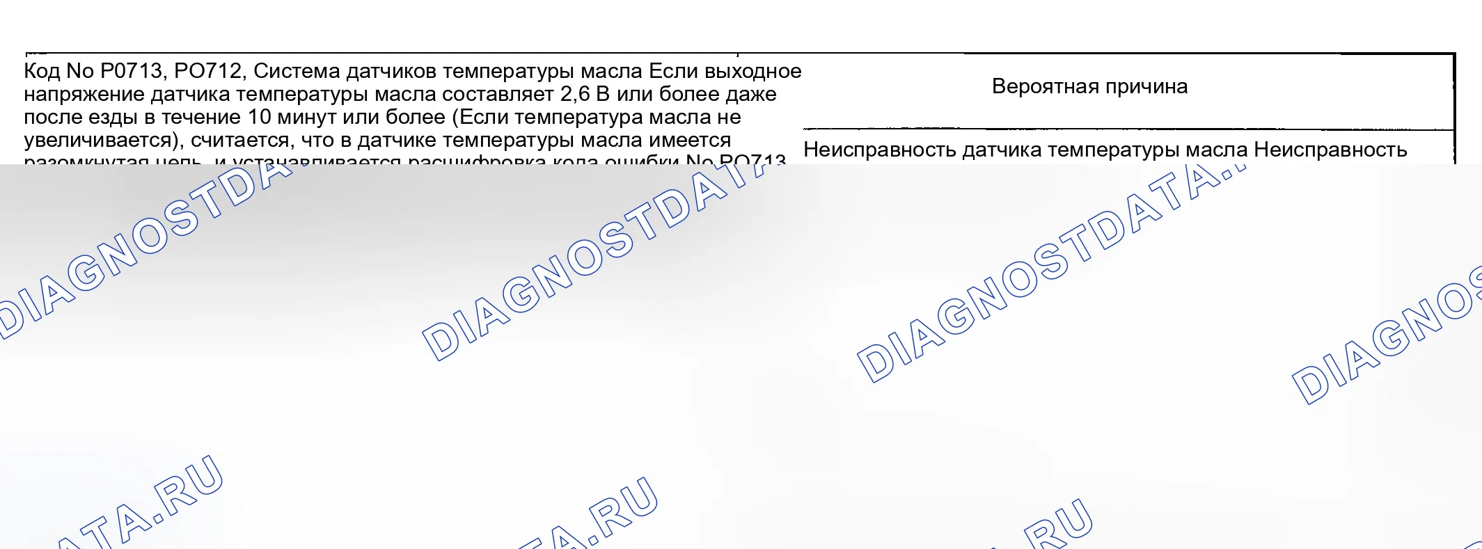 Рис. 50: расшифровка кода ошибки P0712 и P0713: Система датчиков температуры масла. Hyundai Sonata V
