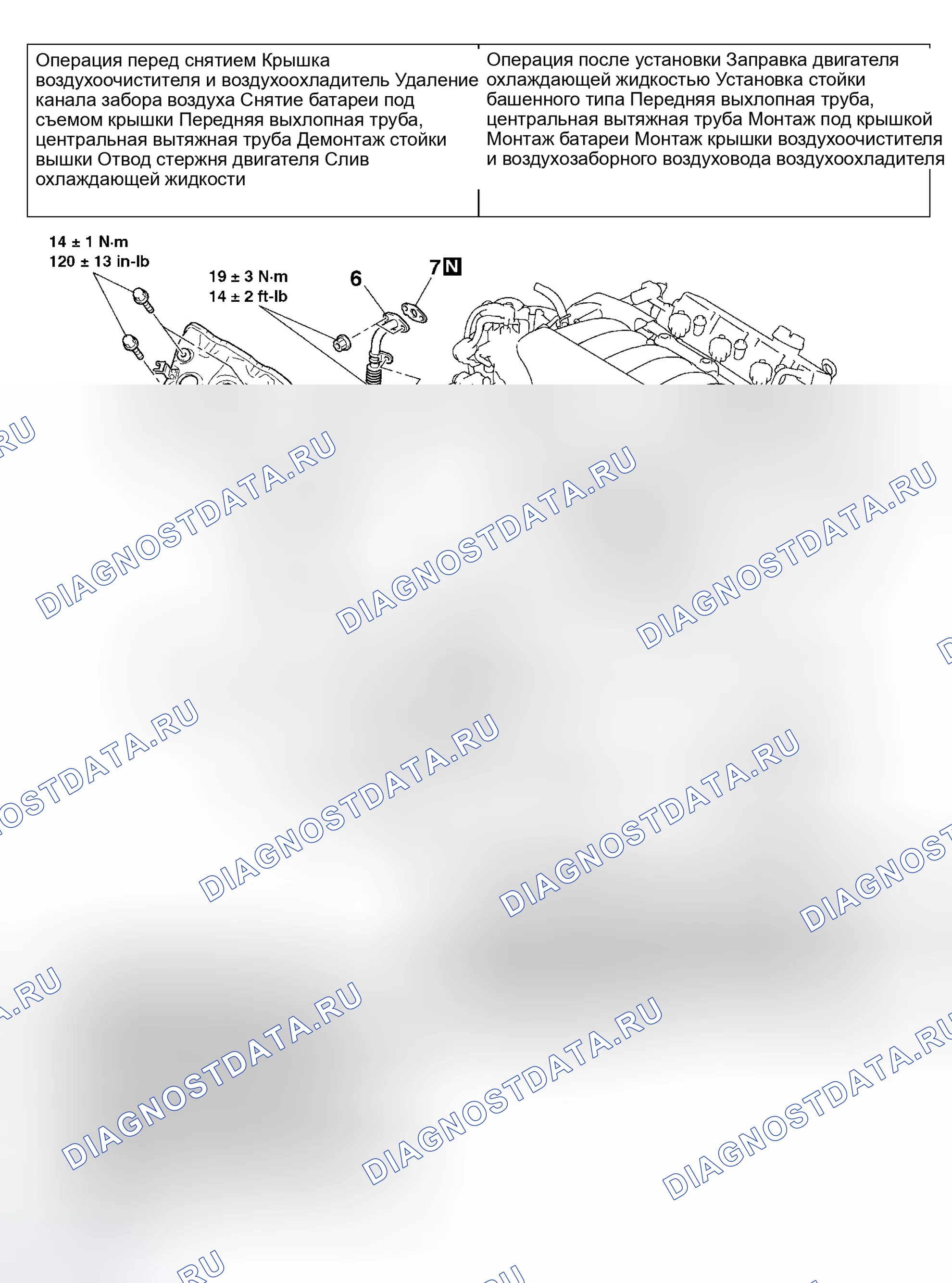 Рис. 15: < ПРАВЫЙ БЕРЕГ >. Honda Fit Aria I