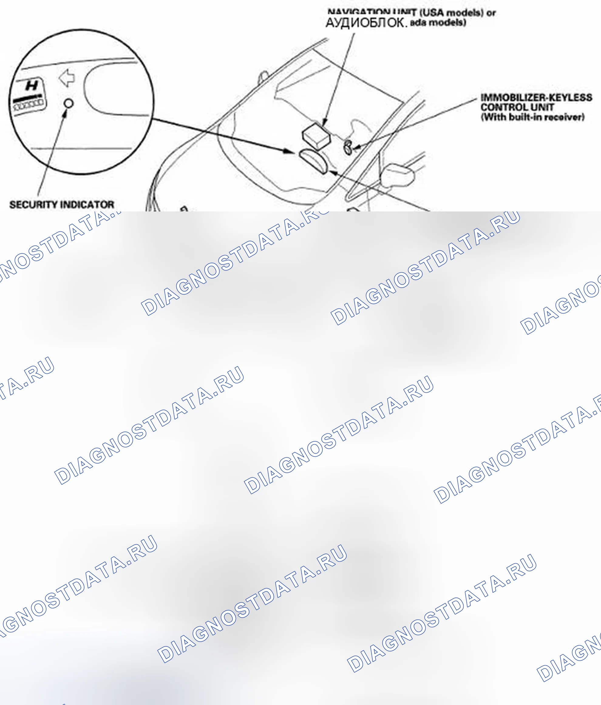 Рис. 112: Указатель расположения компонентов. Honda Civic VIII