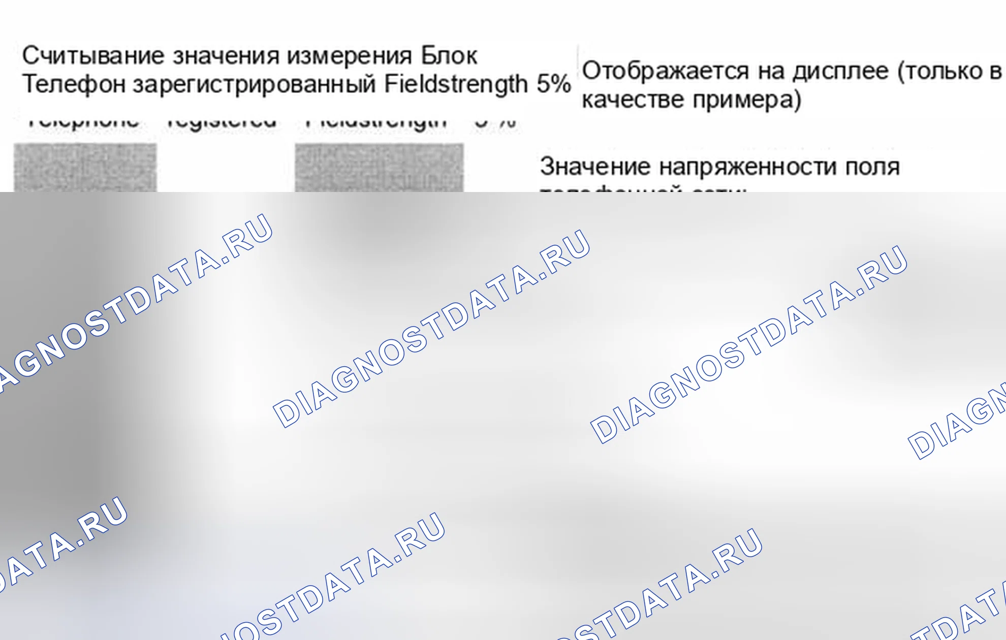 Рис. 5: Группа отображения 001. Audi S8 D2 рестайлинг 2