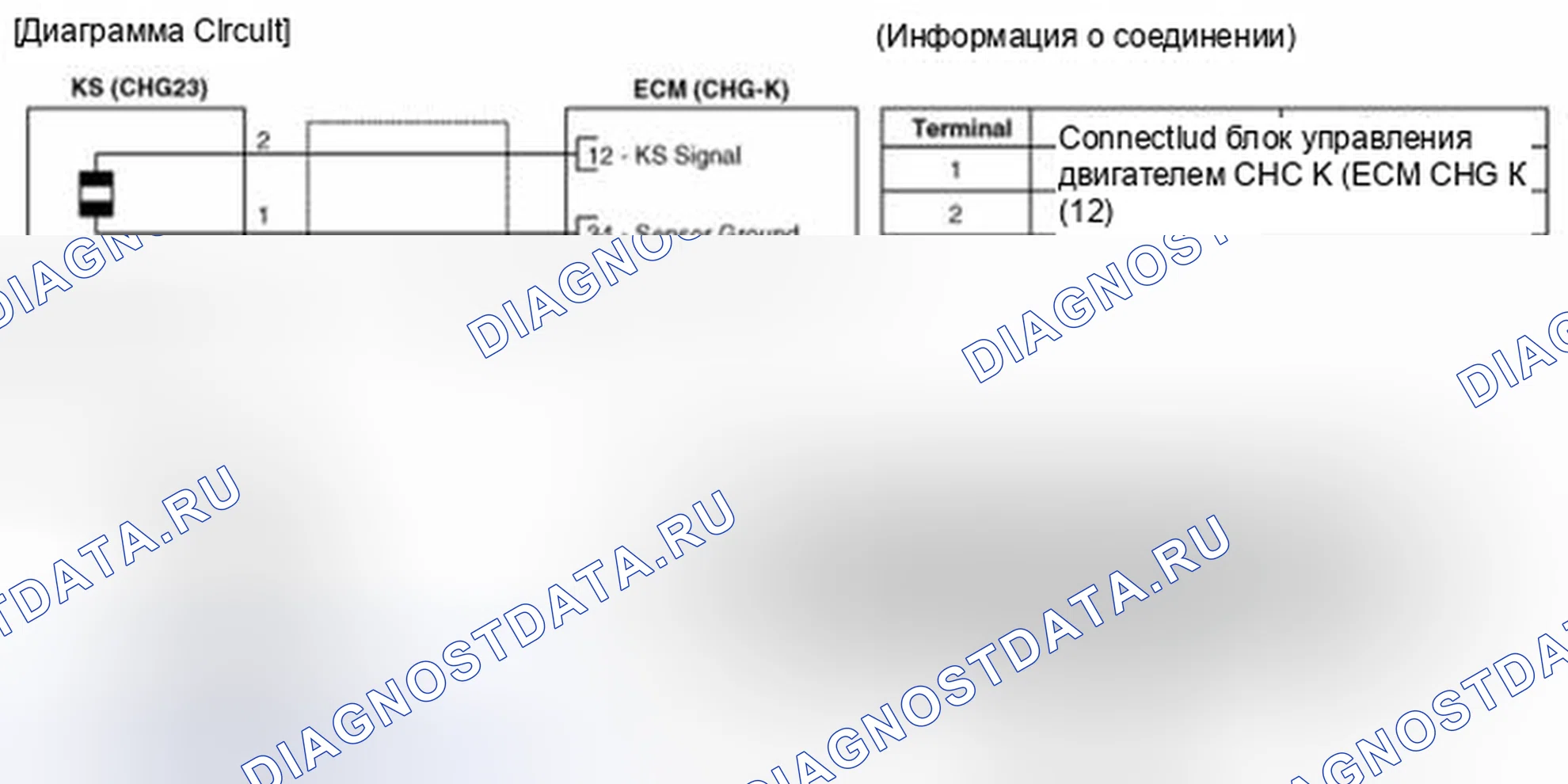 Рис. 48: Принципиальная схема. Geely SC7 I