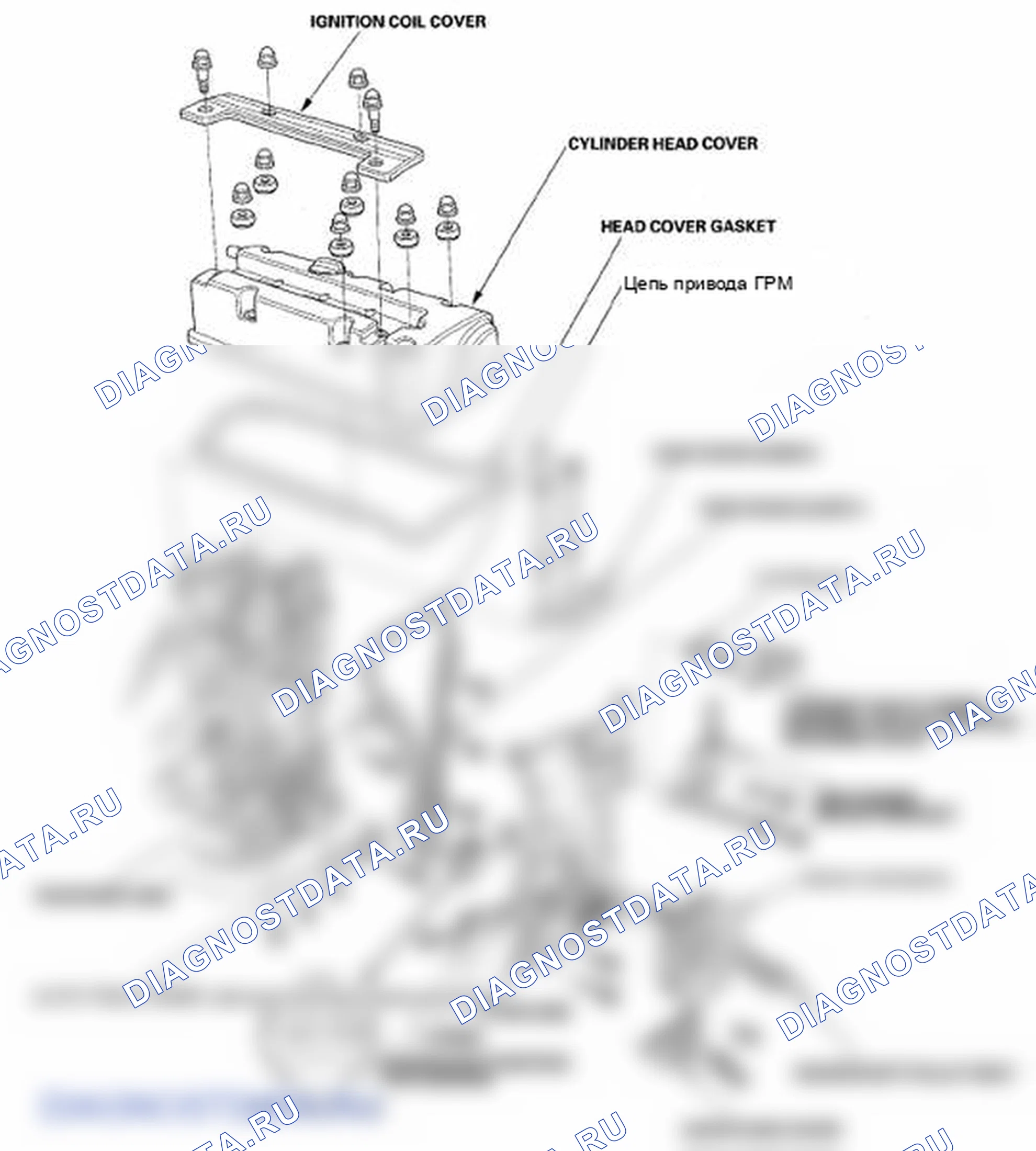 Рис. 2: Индекс расположения компонентов. Honda Element YH2 рестайлинг