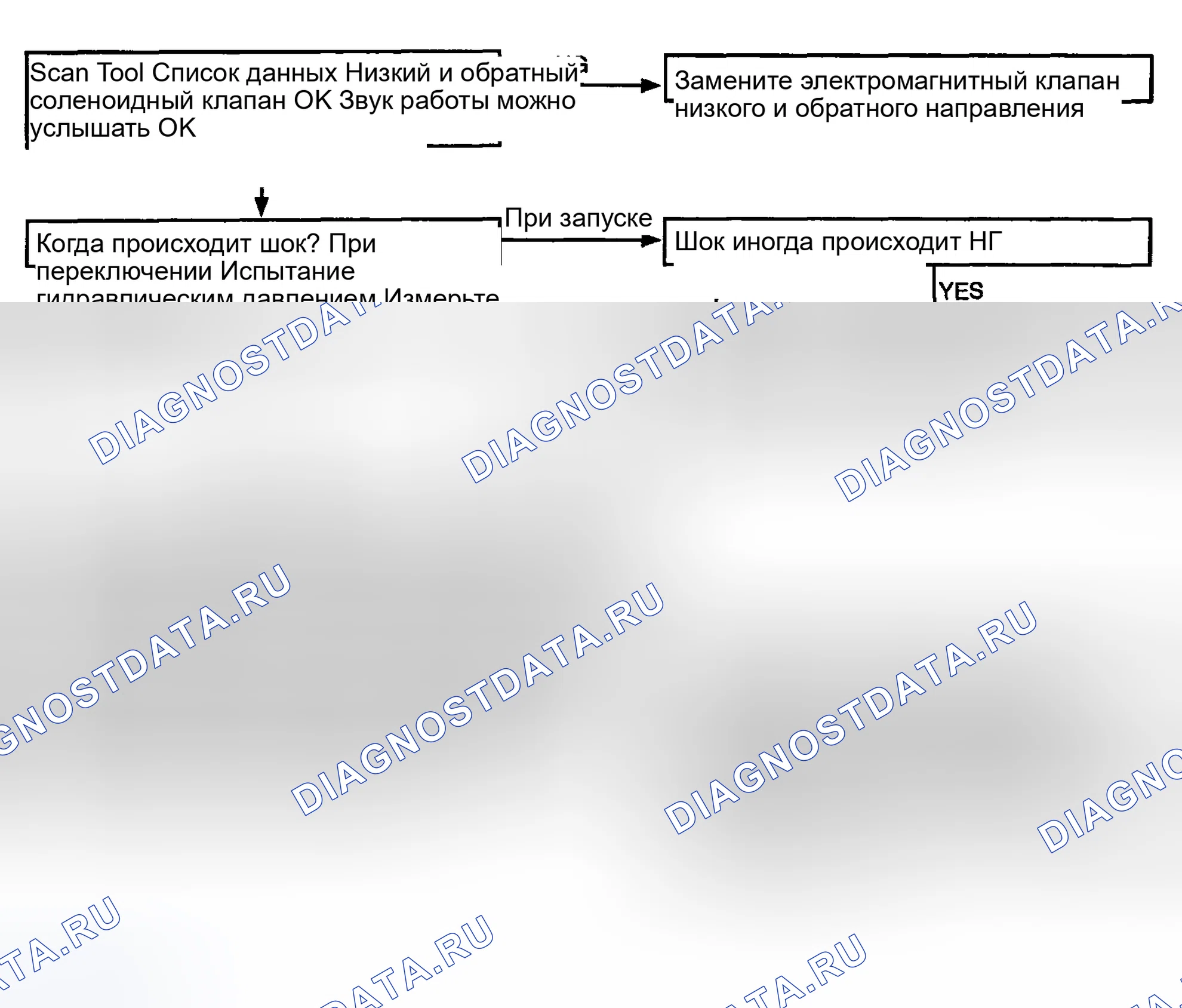 Рис. 17. Hyundai Santa Fe I