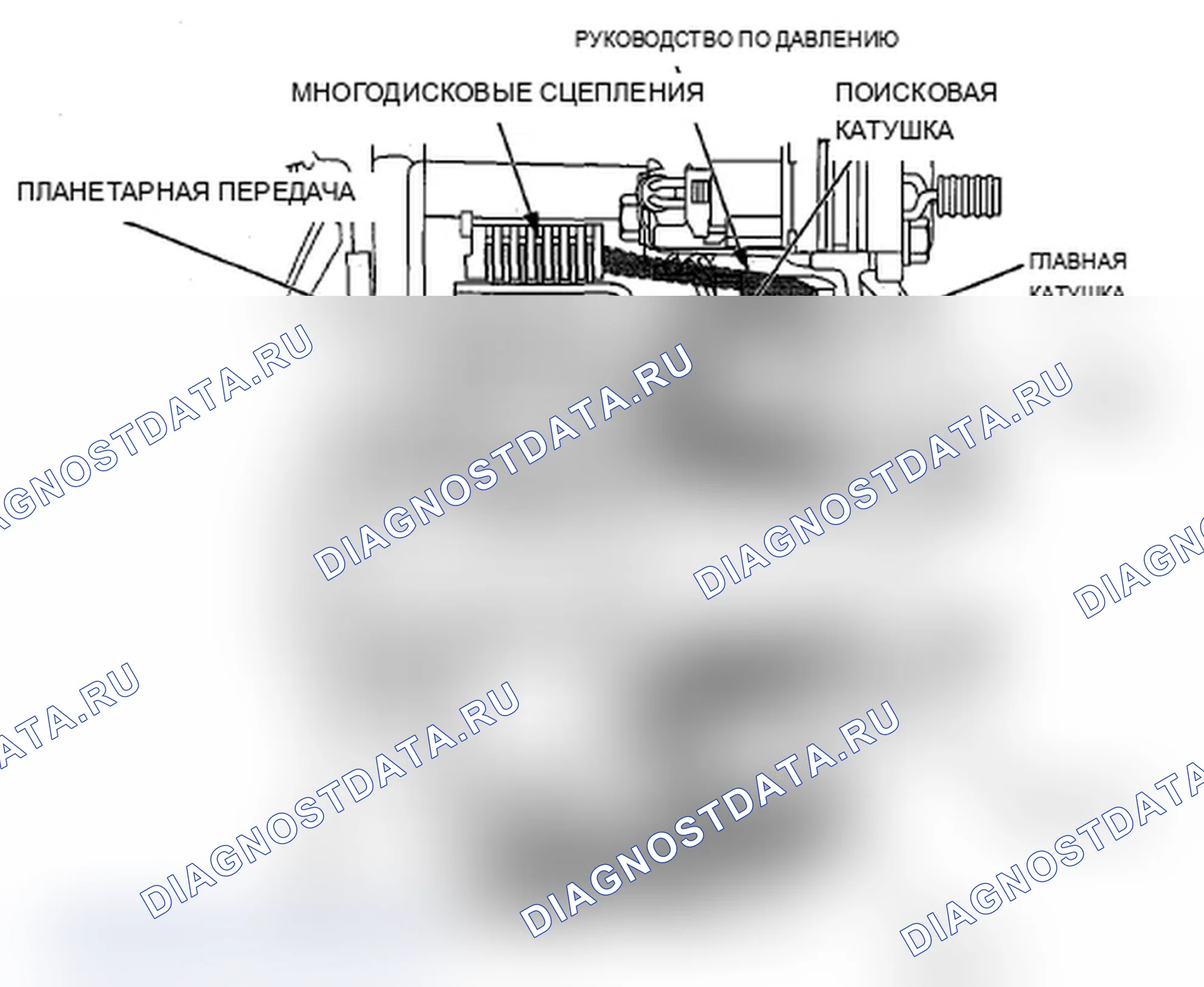 Рис. 14. Acura MDX II рестайлинг