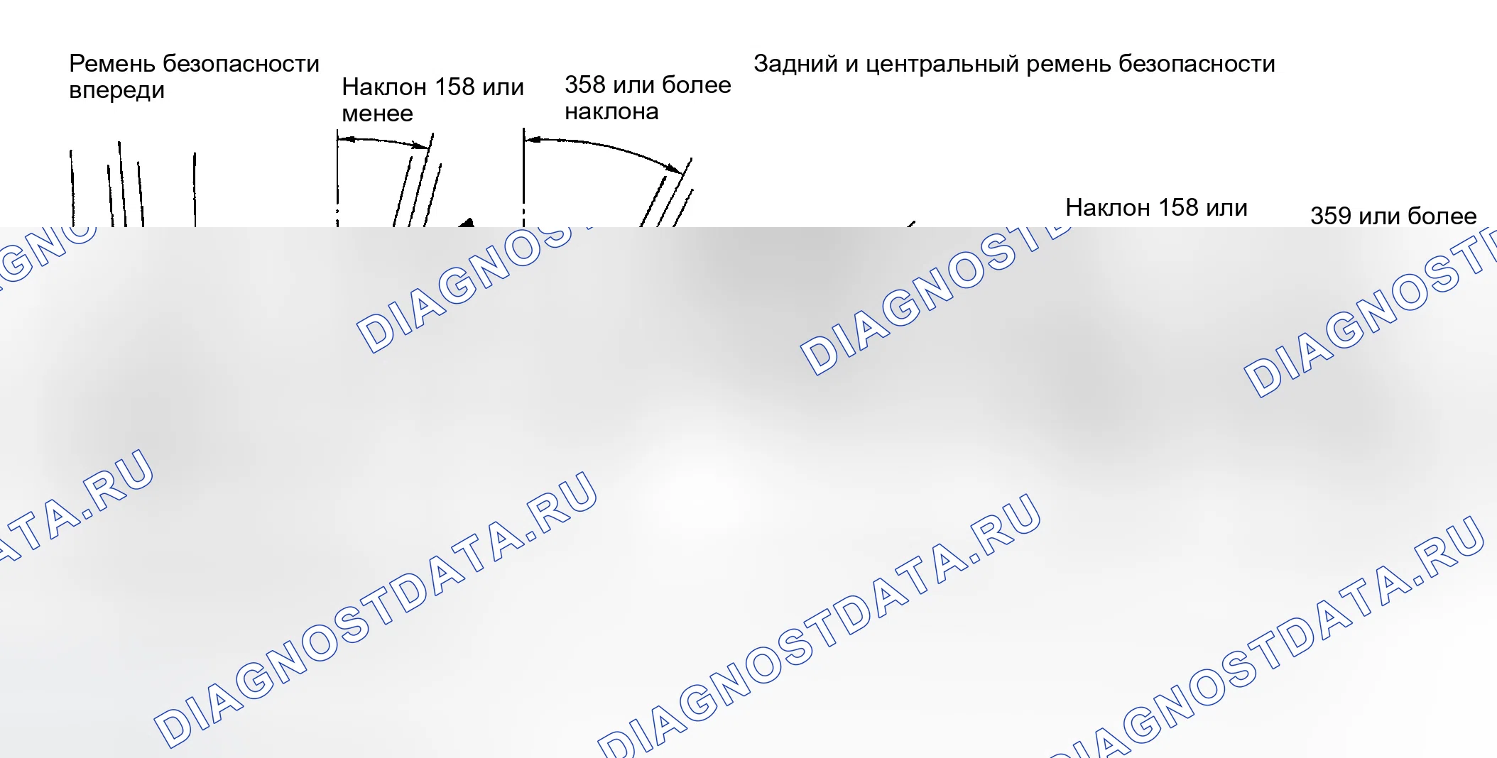 Рис. 8: ПРОВЕРКА ВТЯГИВАЮЩЕГО УСТРОЙСТВА РЕМНЯ БЕЗОПАСНОСТИ ВНЕ ТРАНСПОРТНОГО СРЕДСТВА. Infiniti I35 II