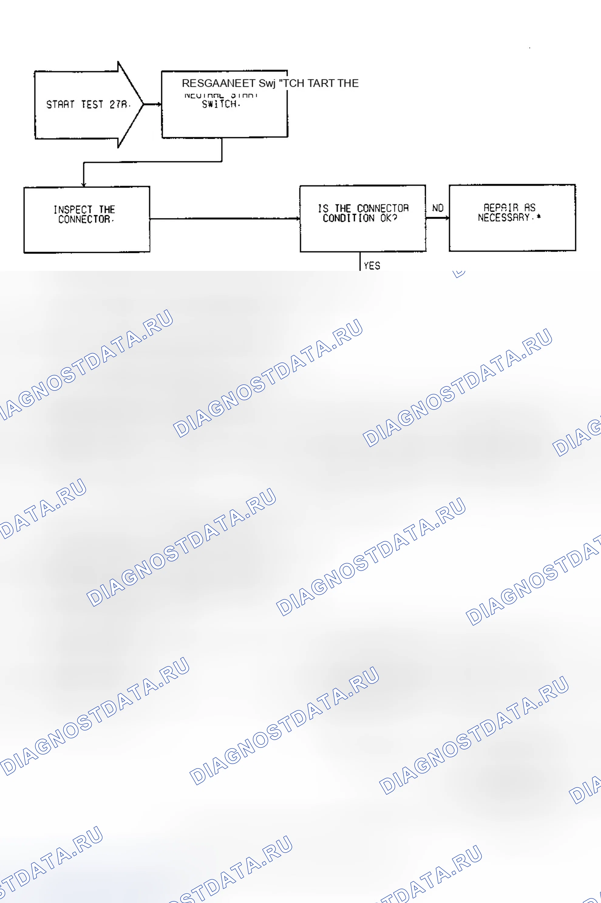 Рис. 222. Dodge Spirit I
