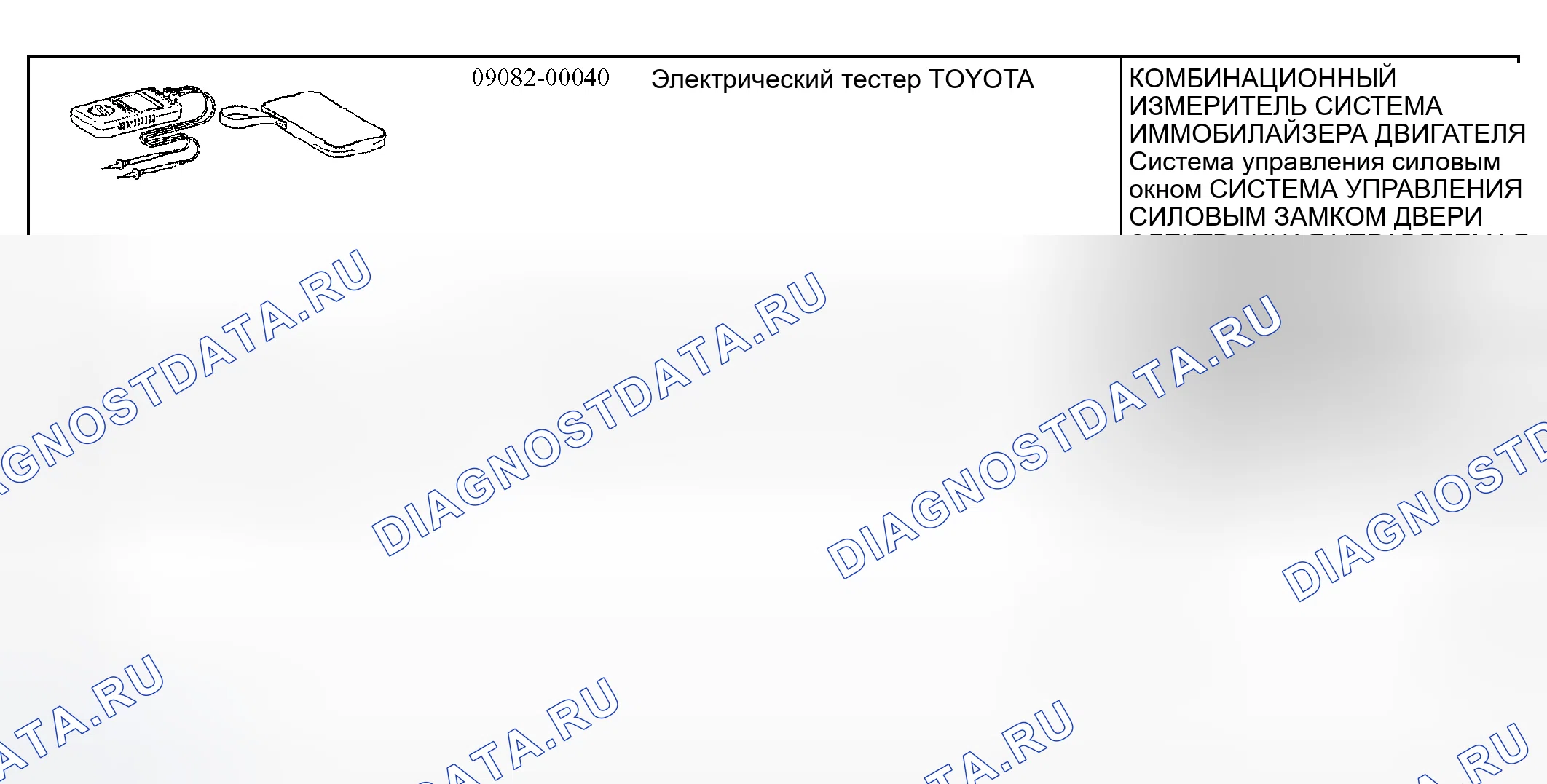 Рис. 2: Рекомендуемые инструменты. Kia Sorento I