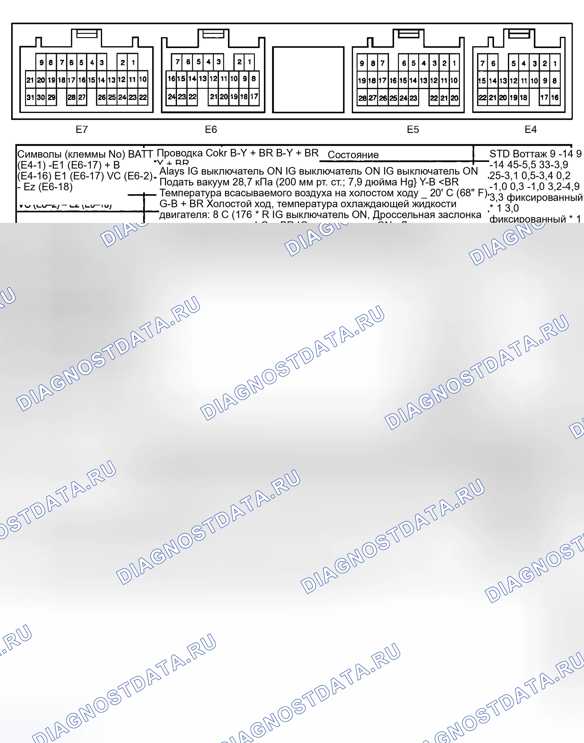 Рис. 3: Диаграмма напряжения выводов (Camry 2.2L CNG). Toyota Celica T230