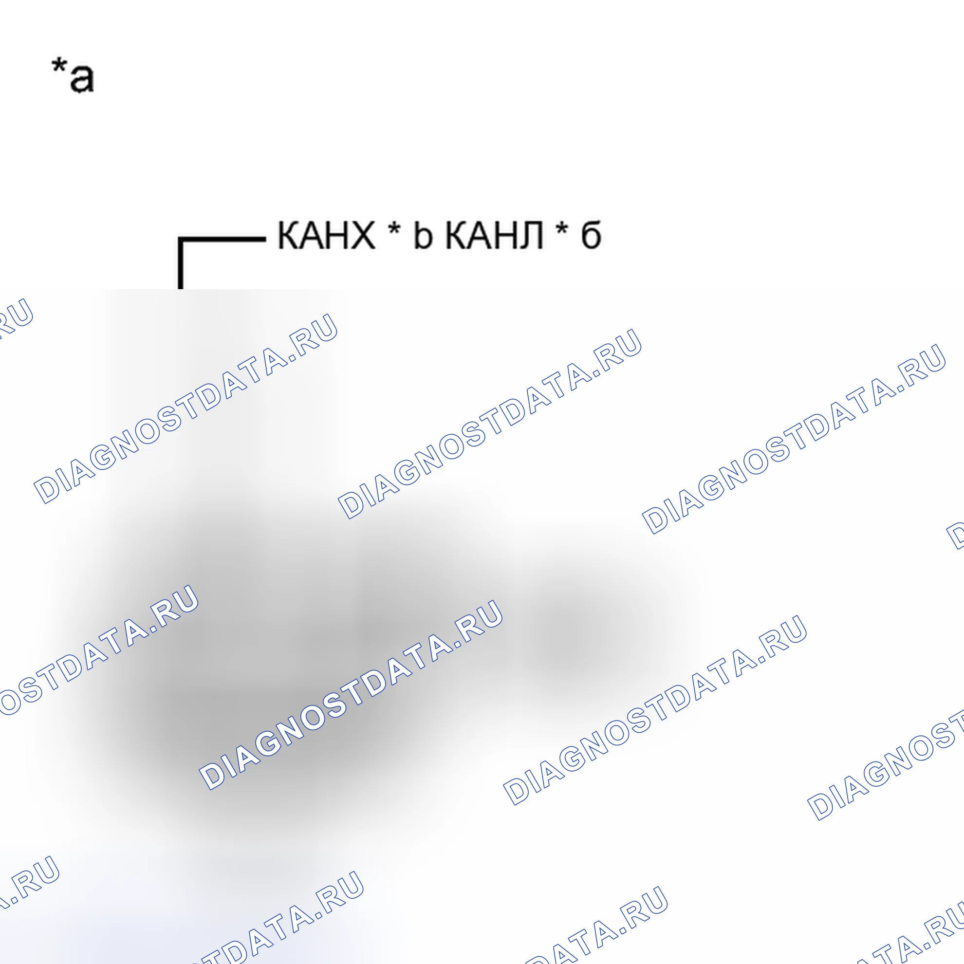 Рис. 192. Haval H3 I