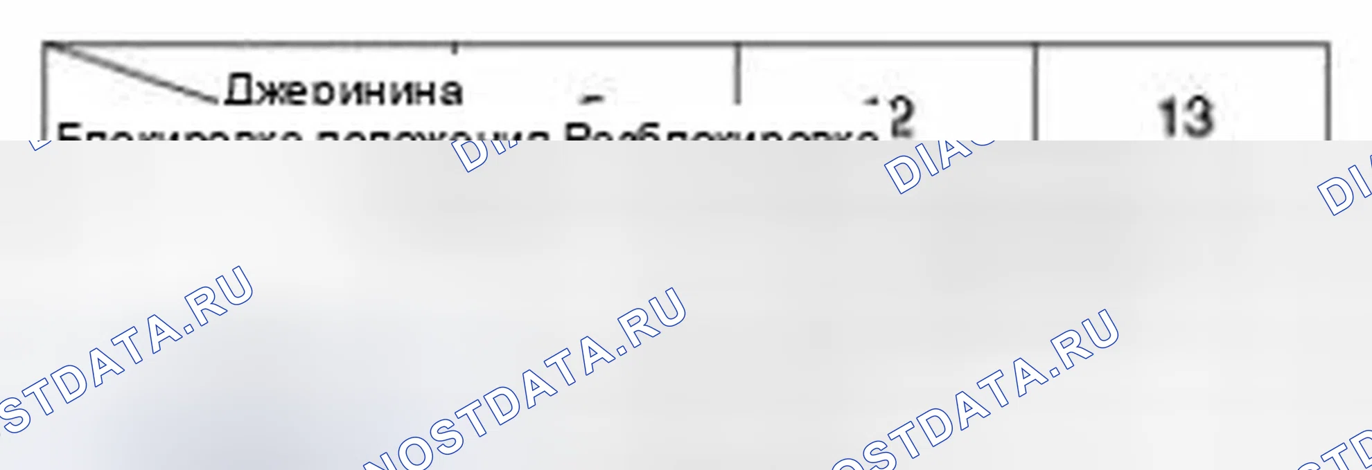 Рис. 19. Hyundai Tucson II
