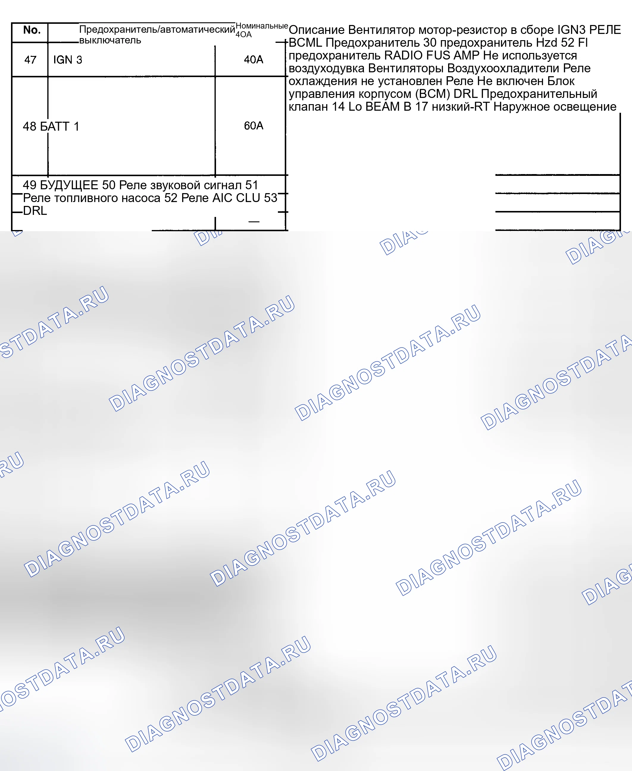 Рис. 172. Hyundai Venue I
