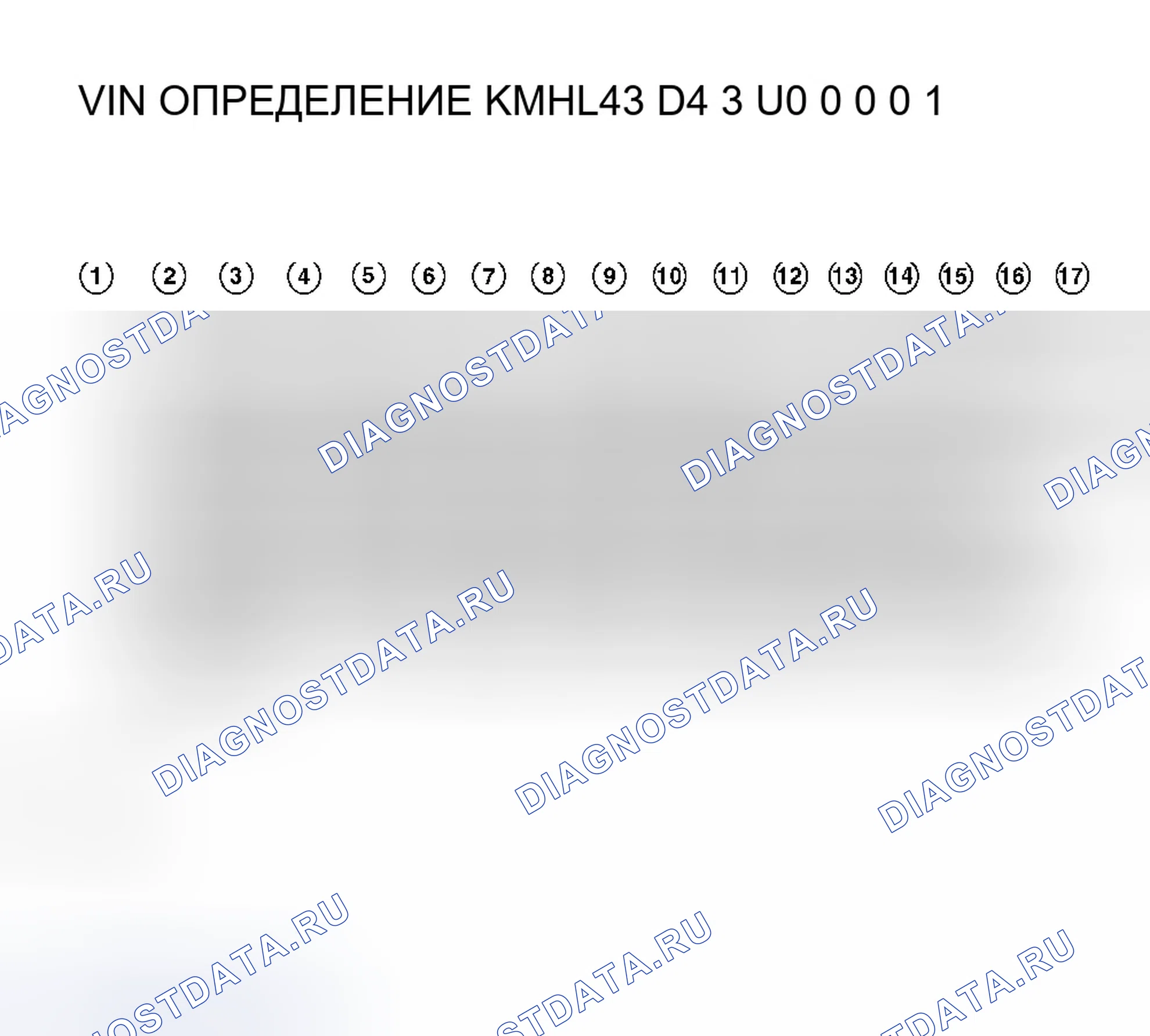 Рис. 3. Hyundai Accent II рестайлинг