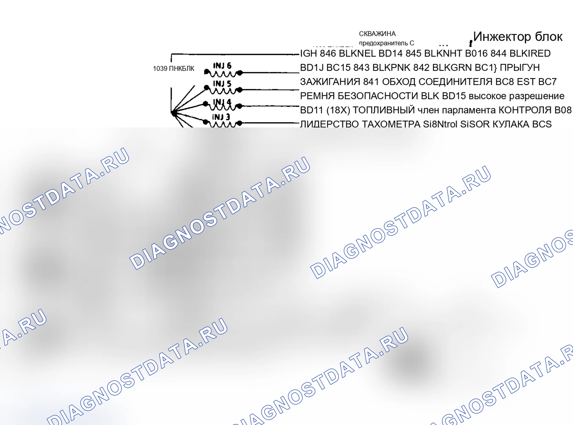 Рис. 27. Buick Electra Park Avenue Ultra 