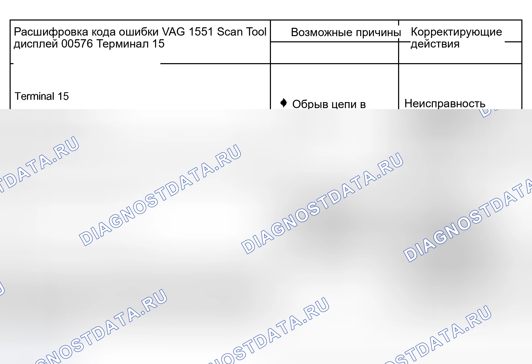 Рис. 53. Audi S8 D2 рестайлинг
