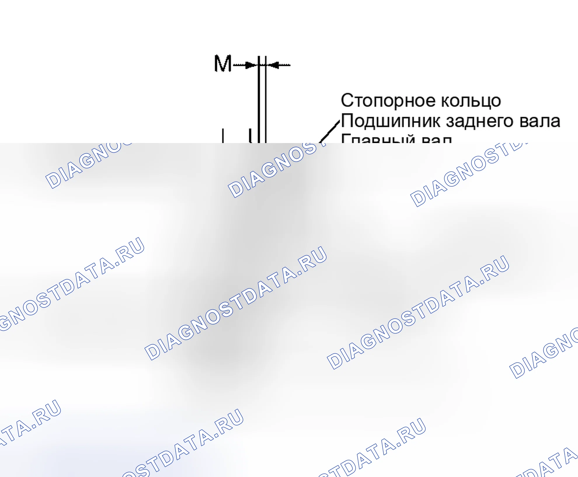 Рис. 98: Люфт на торце главного вала. Nissan Altima L31