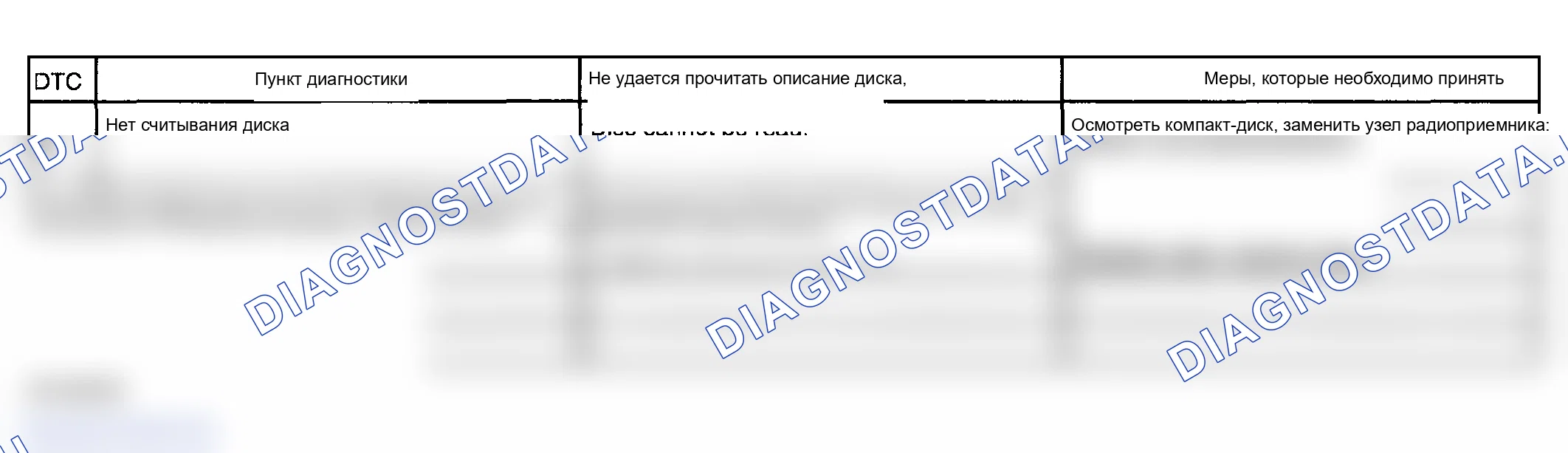 Рис. 22. Lexus ES XV30 рестайлинг