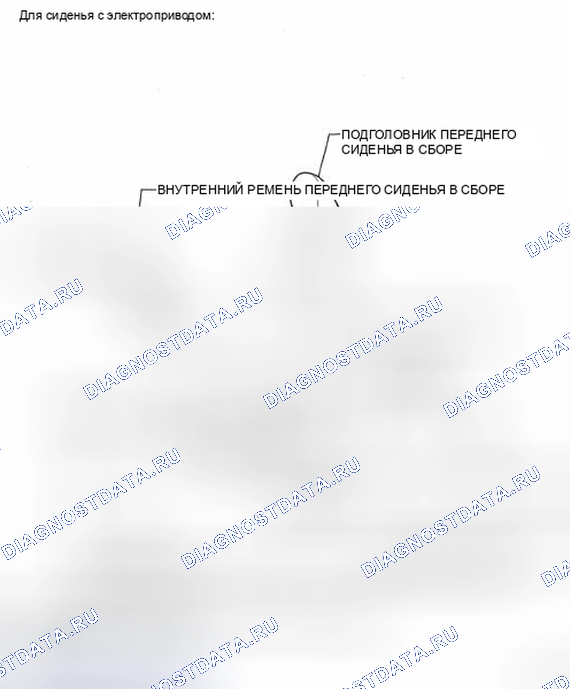 Рис. 89. Toyota Highlander II