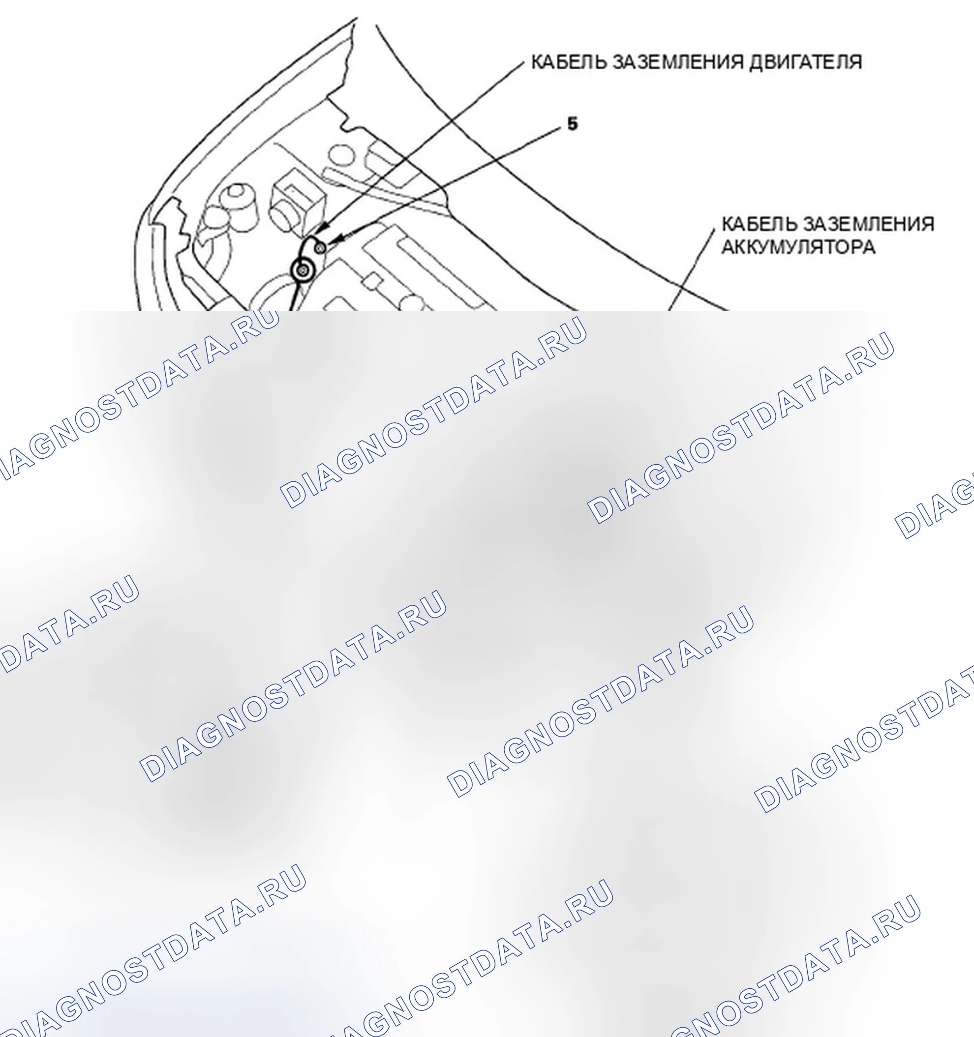 Рис. 63. Honda Element YH2 рестайлинг 2