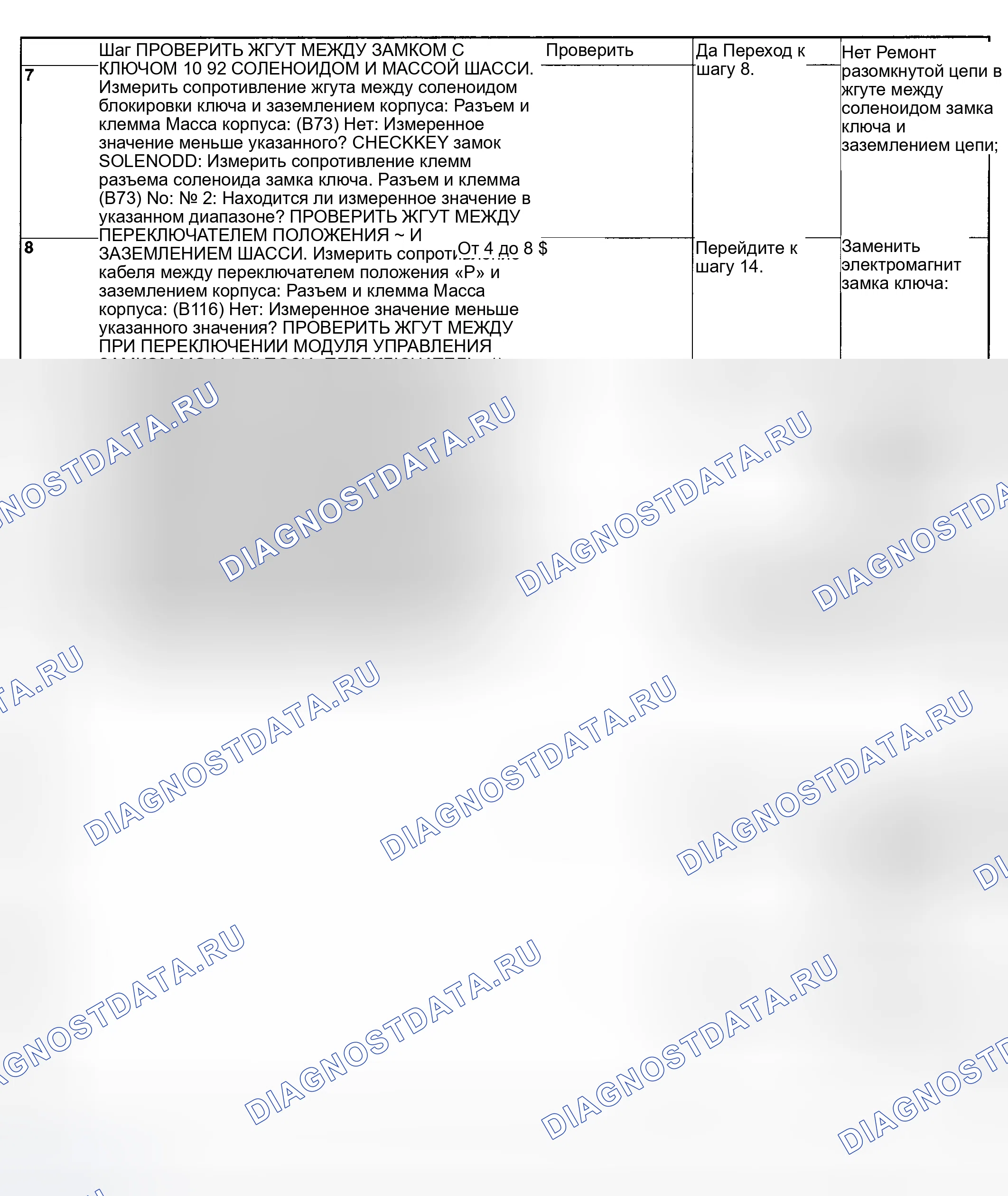 Рис. 80. Subaru Impreza GD/GC/GG рестайлинг