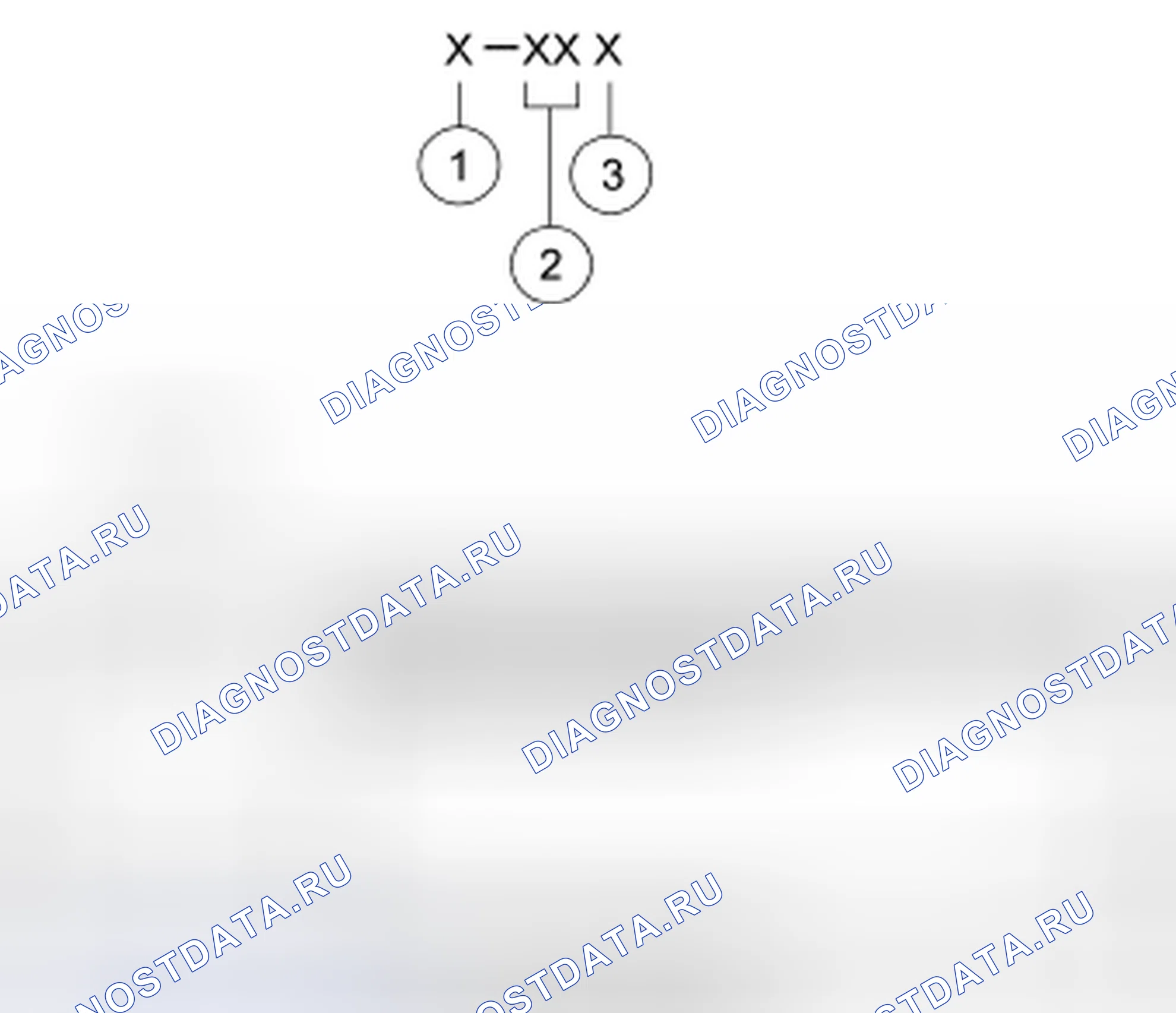 Рис. 21: Протокол 1. Mazda 2 I рестайлинг