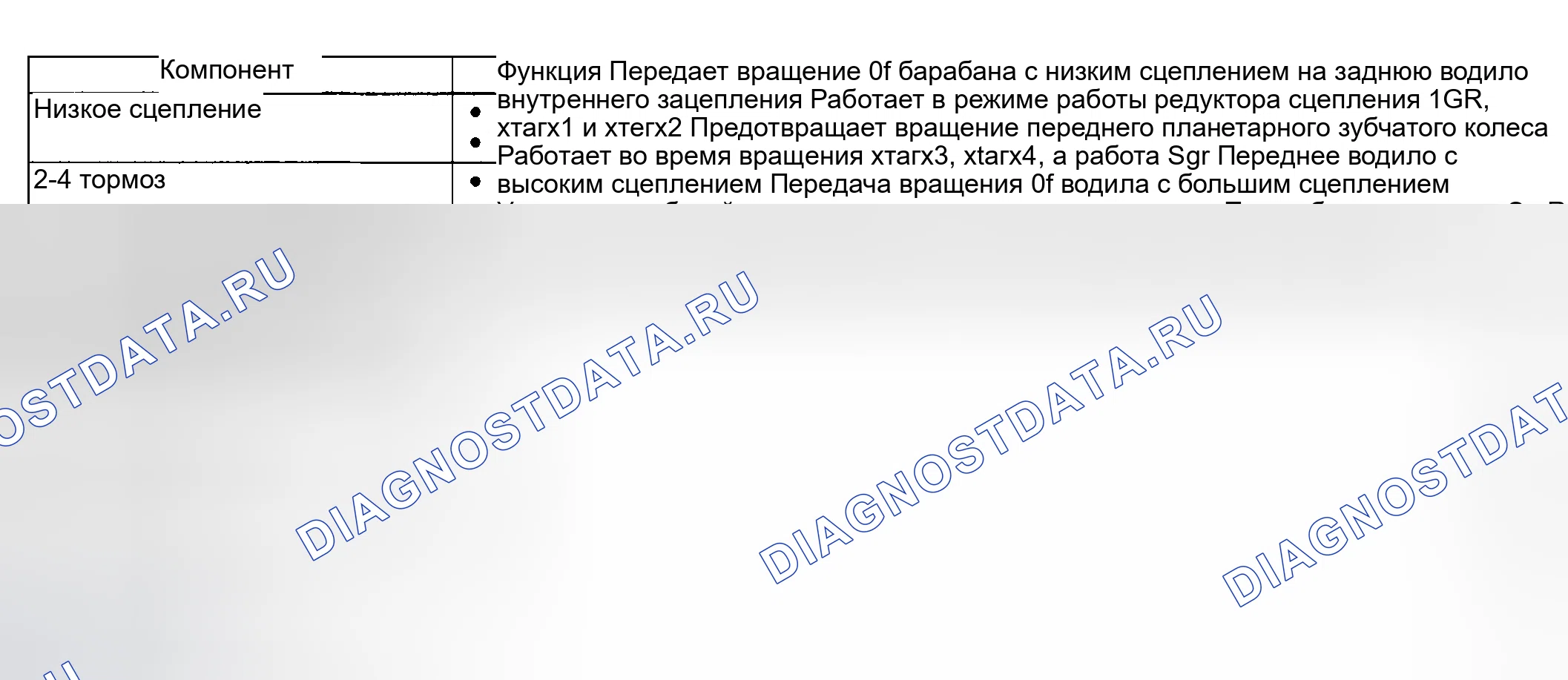 Рис. 85: ОПИСАНИЕ КОМПОНЕНТОВ. Mazda MPV III