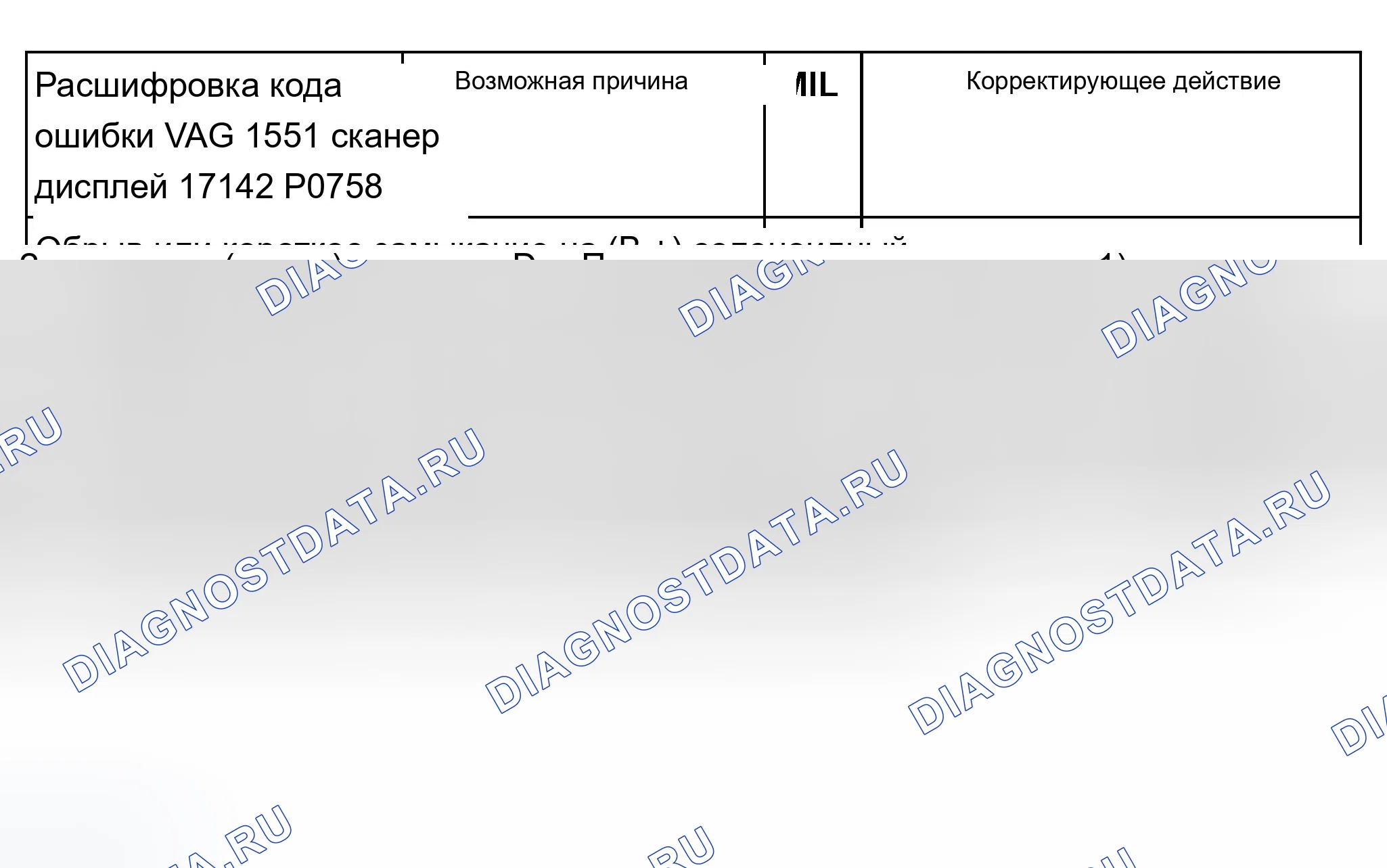 Рис. 235. Audi A8 D2