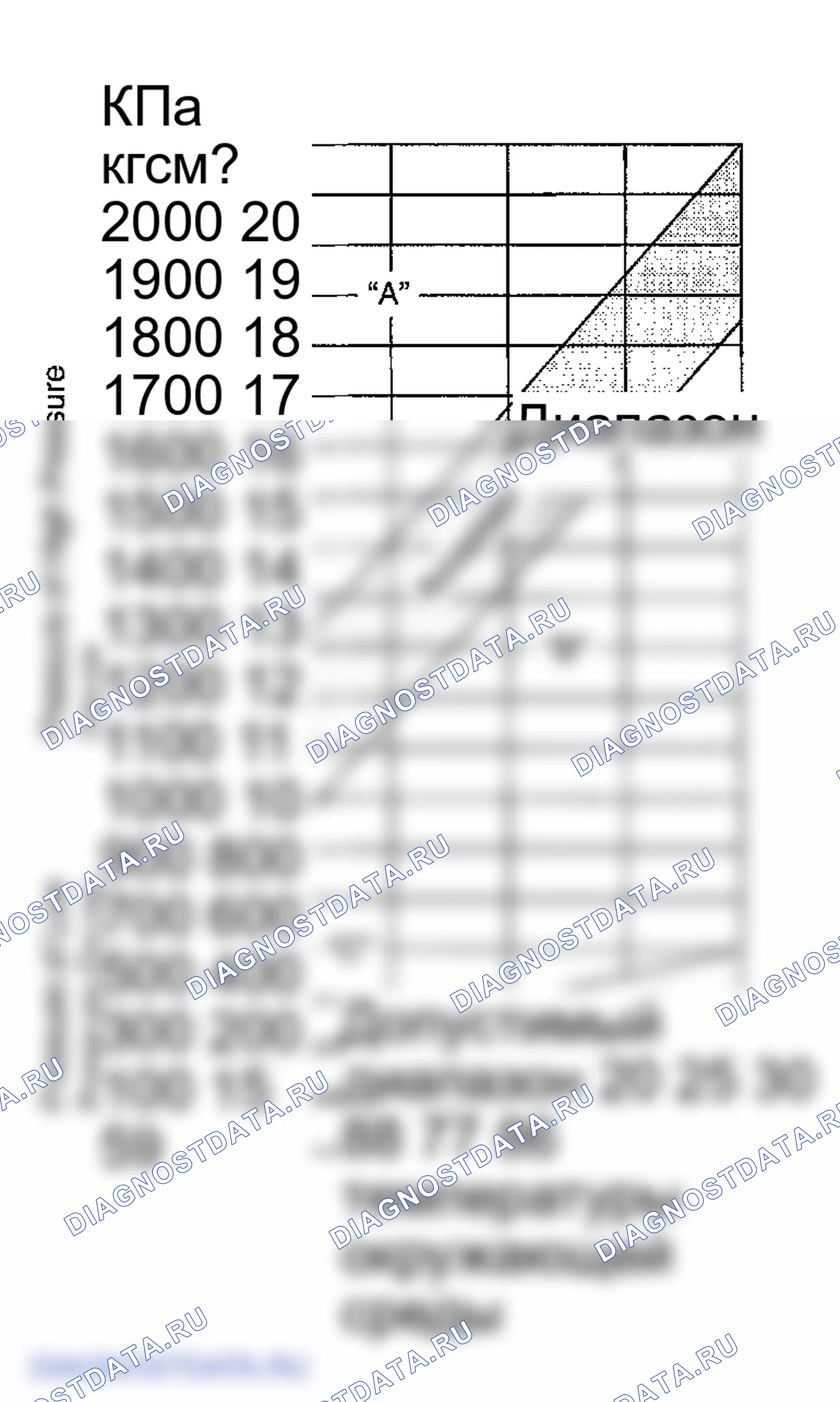 Рис. 91. Suzuki Grand Vitara I рестайлинг