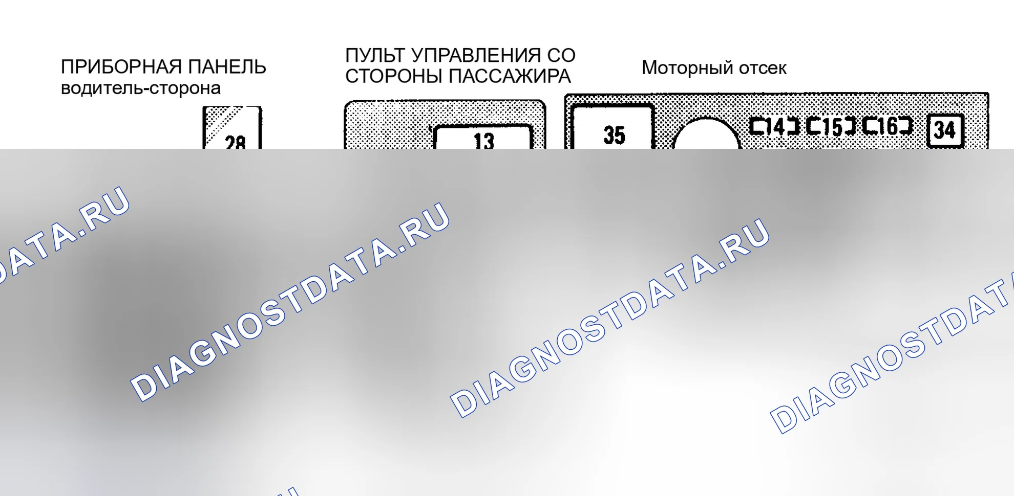 Рис. 6: ИДЕНТИФИКАЦИЯ ПАНЕЛИ ПРЕДОХРАНИТЕЛЕЙ (1992-93). Toyota Camry V10