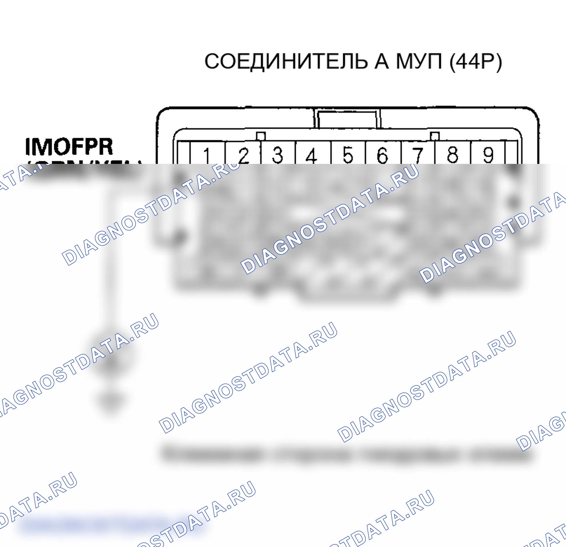 Рис. 8. Honda Odyssey III