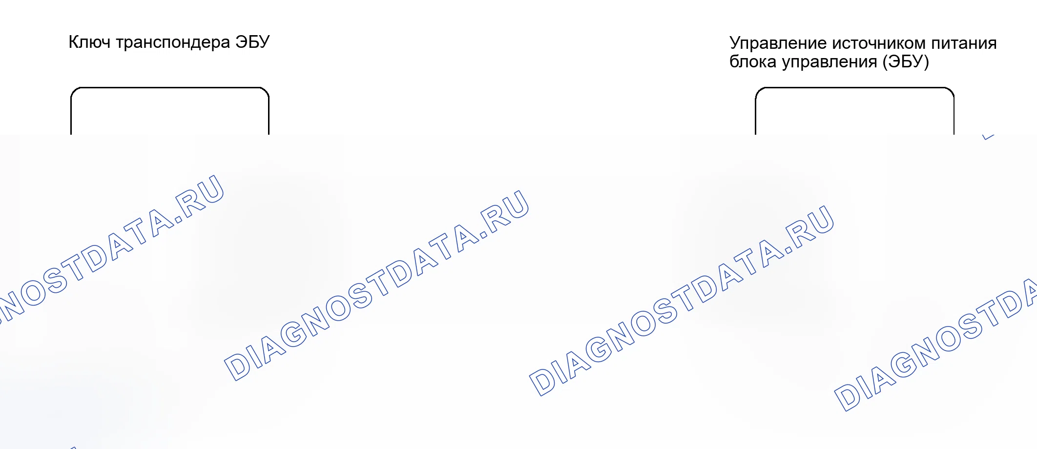 Рис. 27: электросхема. Toyota Prius II рестайлинг