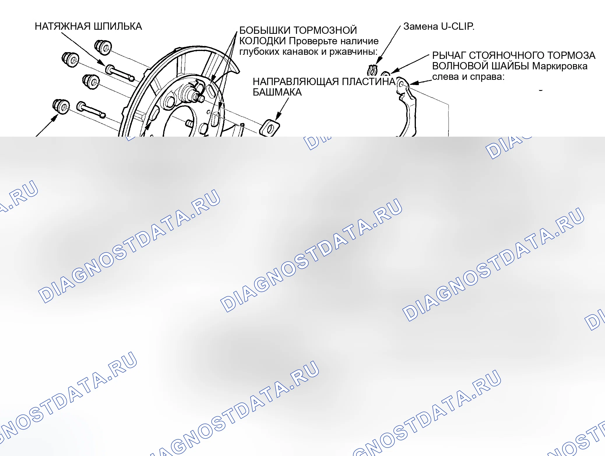Рис. 34. Honda Ridgeline I