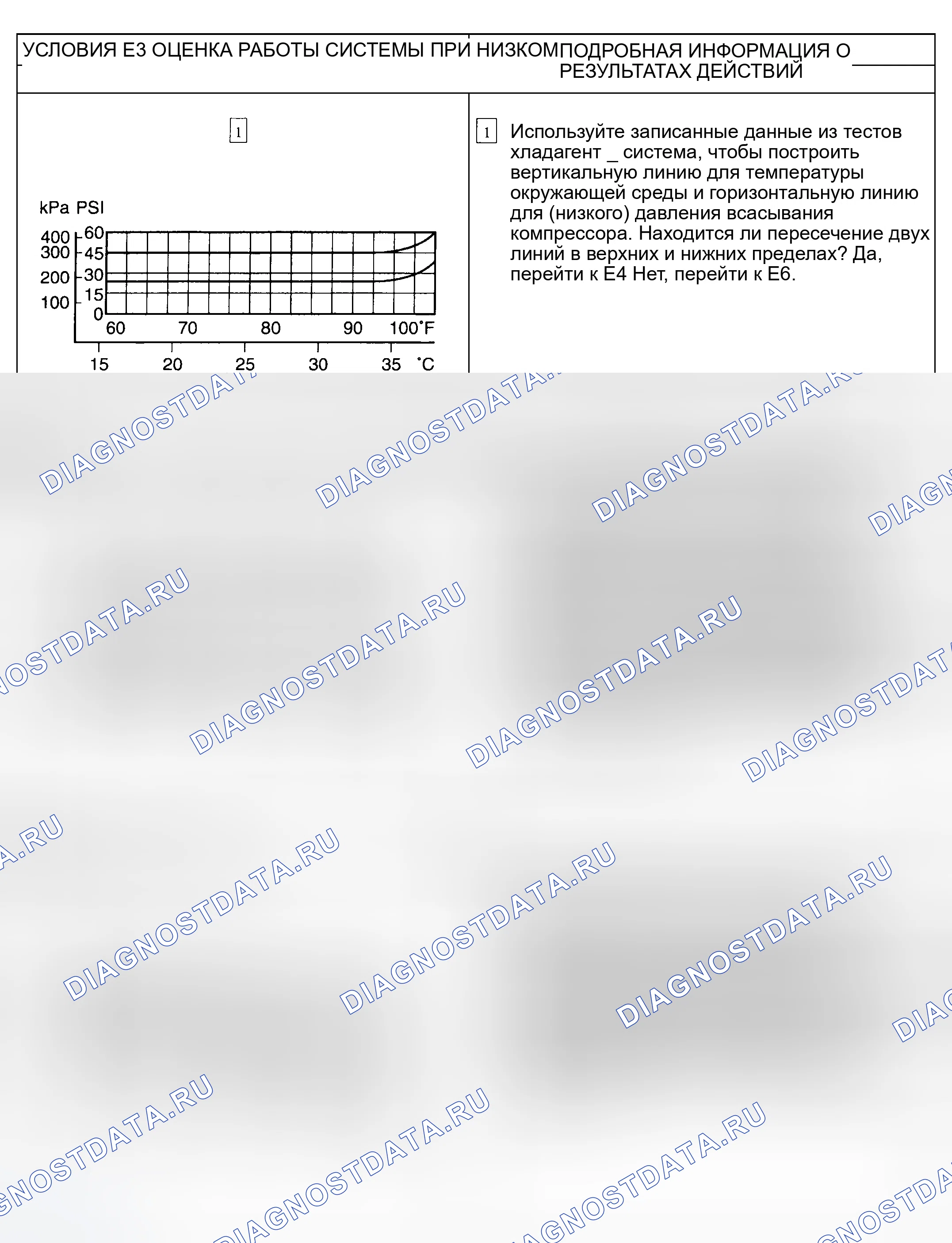 Рис. 22. Ford Escape I