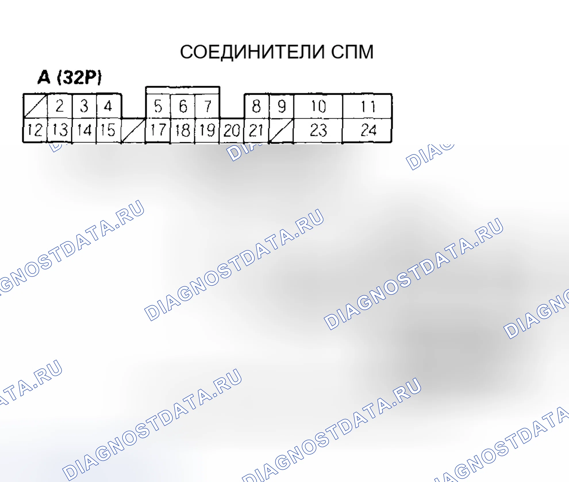 Рис. 67. Honda Odyssey II