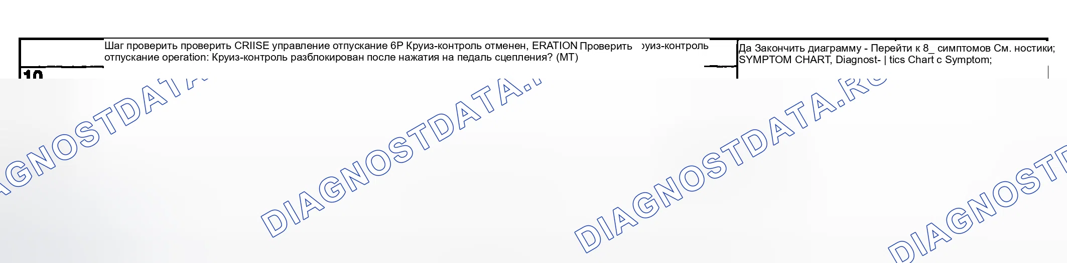Рис. 26. Subaru Impreza GD/GC/GG рестайлинг