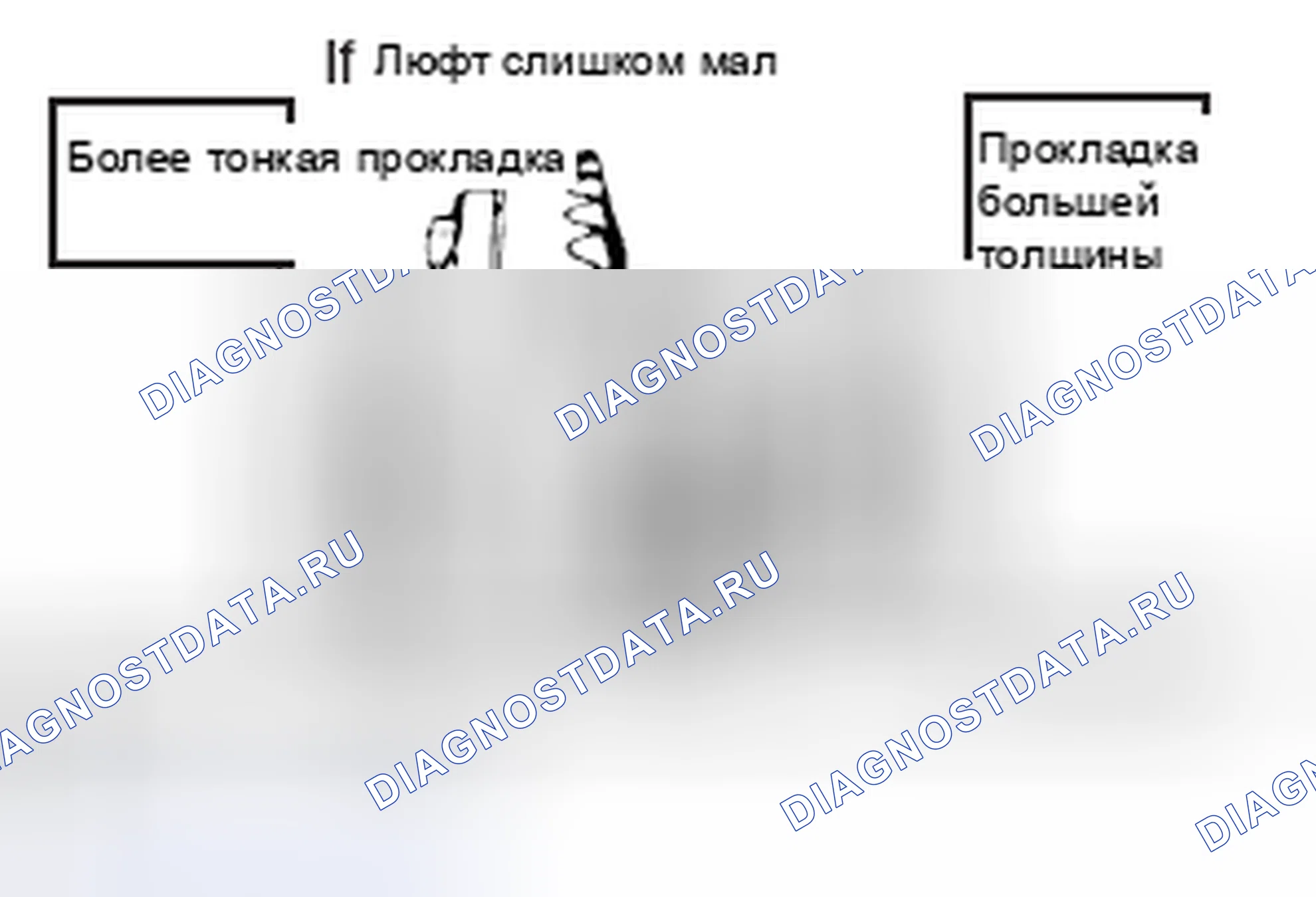 Рис. 59. Honda e:NP1 I