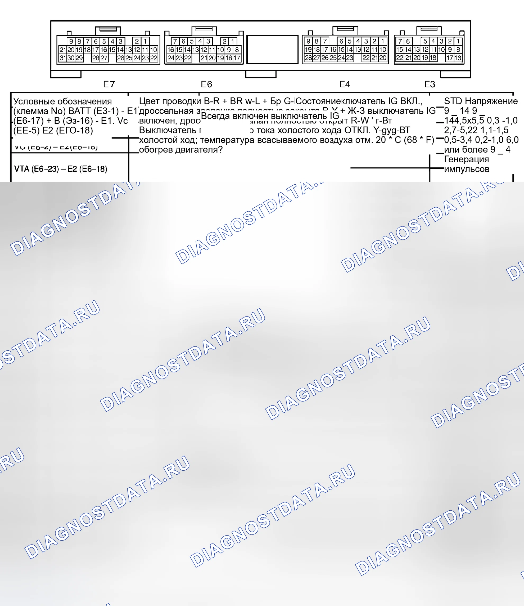 Рис. 41. Toyota Highlander I